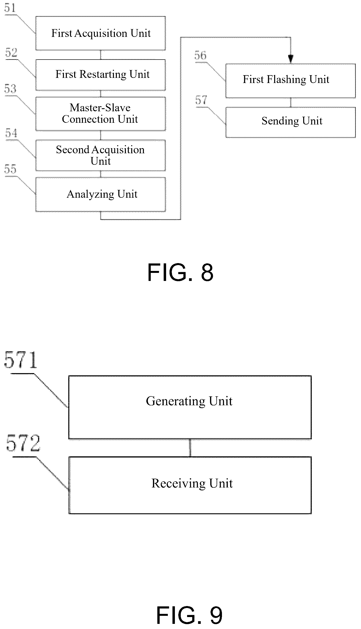 Patent US12307241 Figure 6 – OTA differential upgrade method and system of master-slave architecture