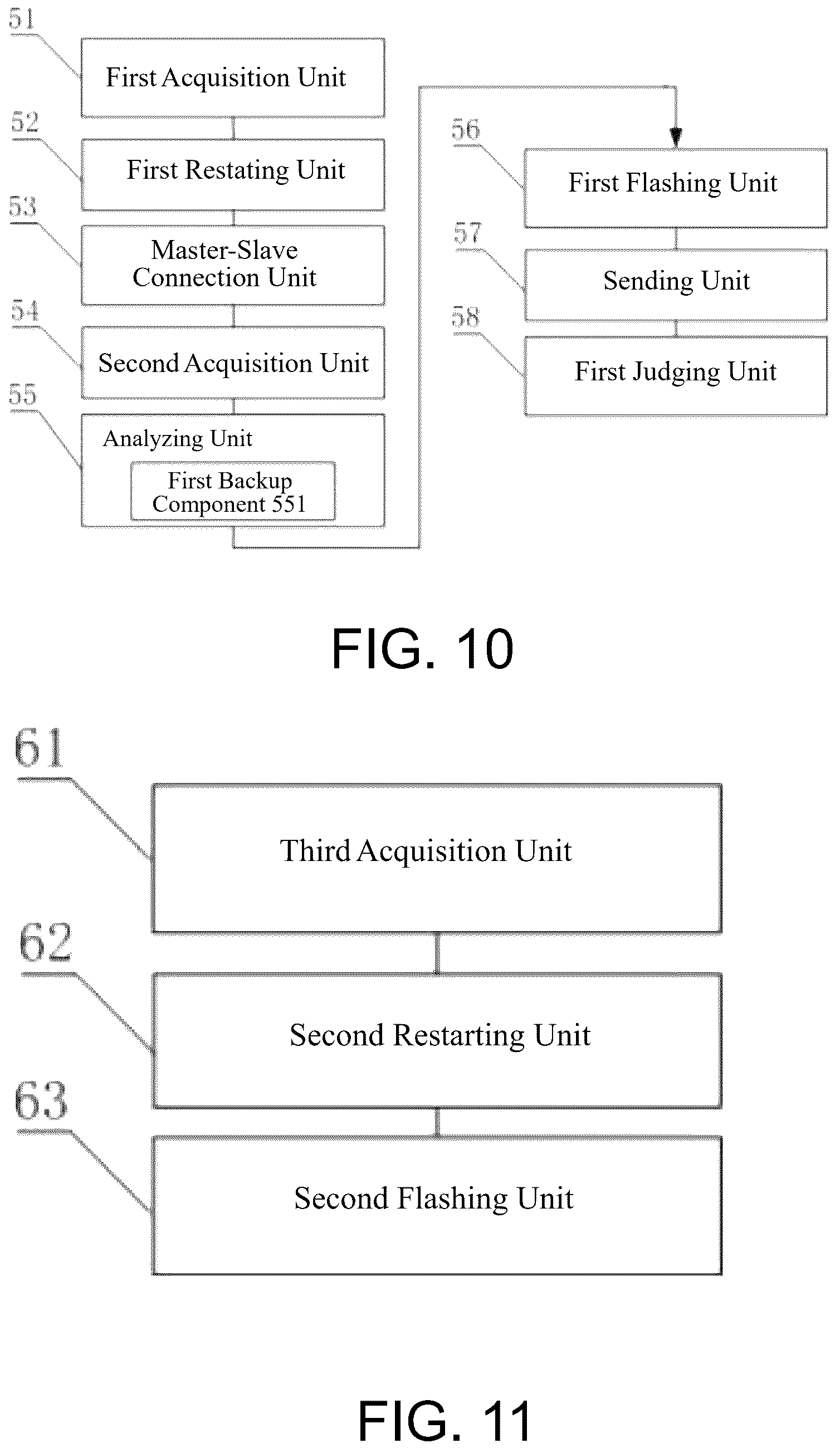 Patent US12307241 Figure 7 – OTA differential upgrade method and system of master-slave architecture