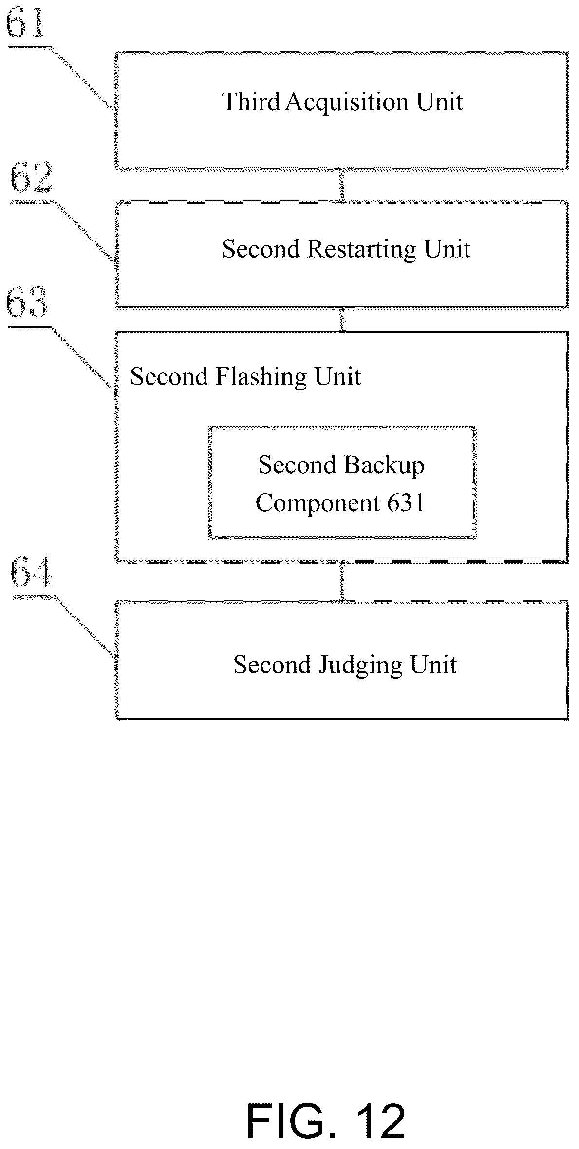 Patent US12307241 Figure 8 – OTA differential upgrade method and system of master-slave architecture
