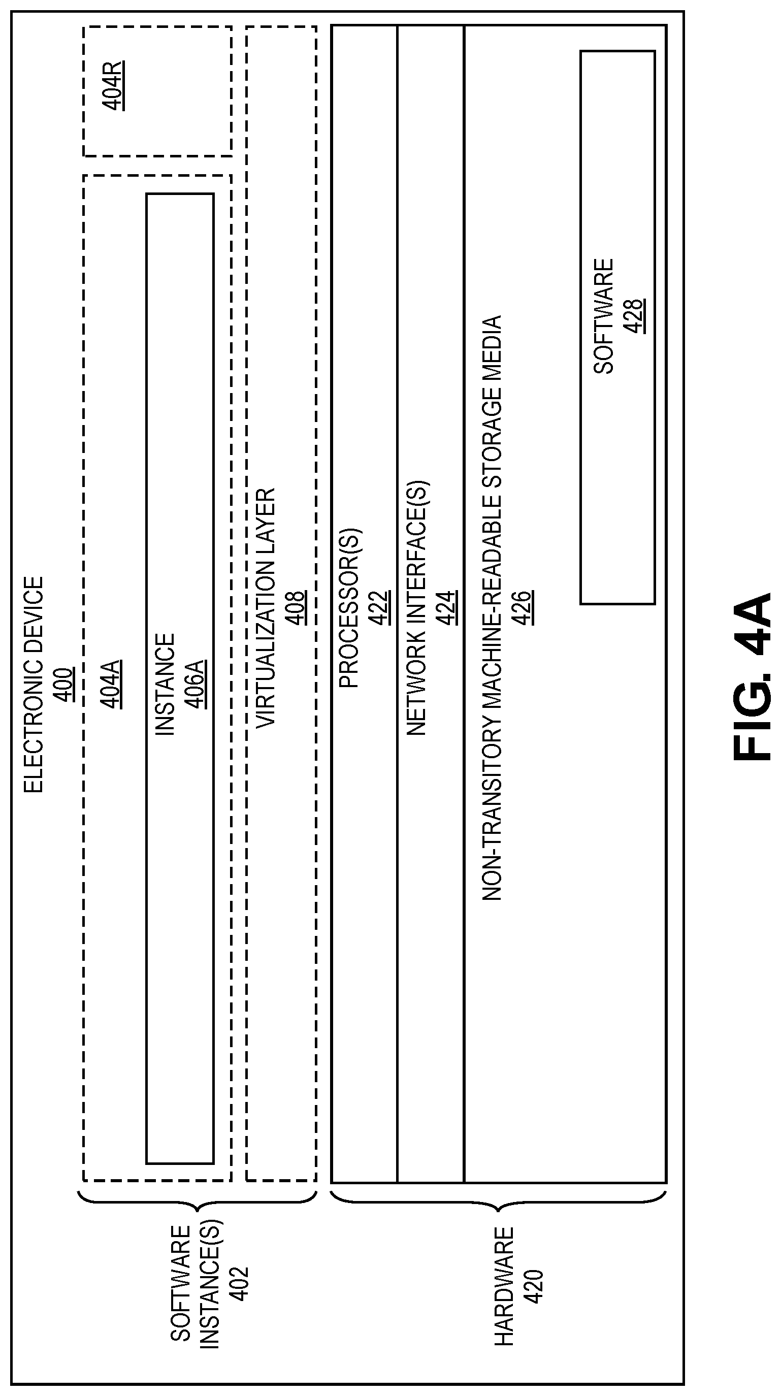 Patent US12307243 Figure 5 – Code management cross-support and synchronization
