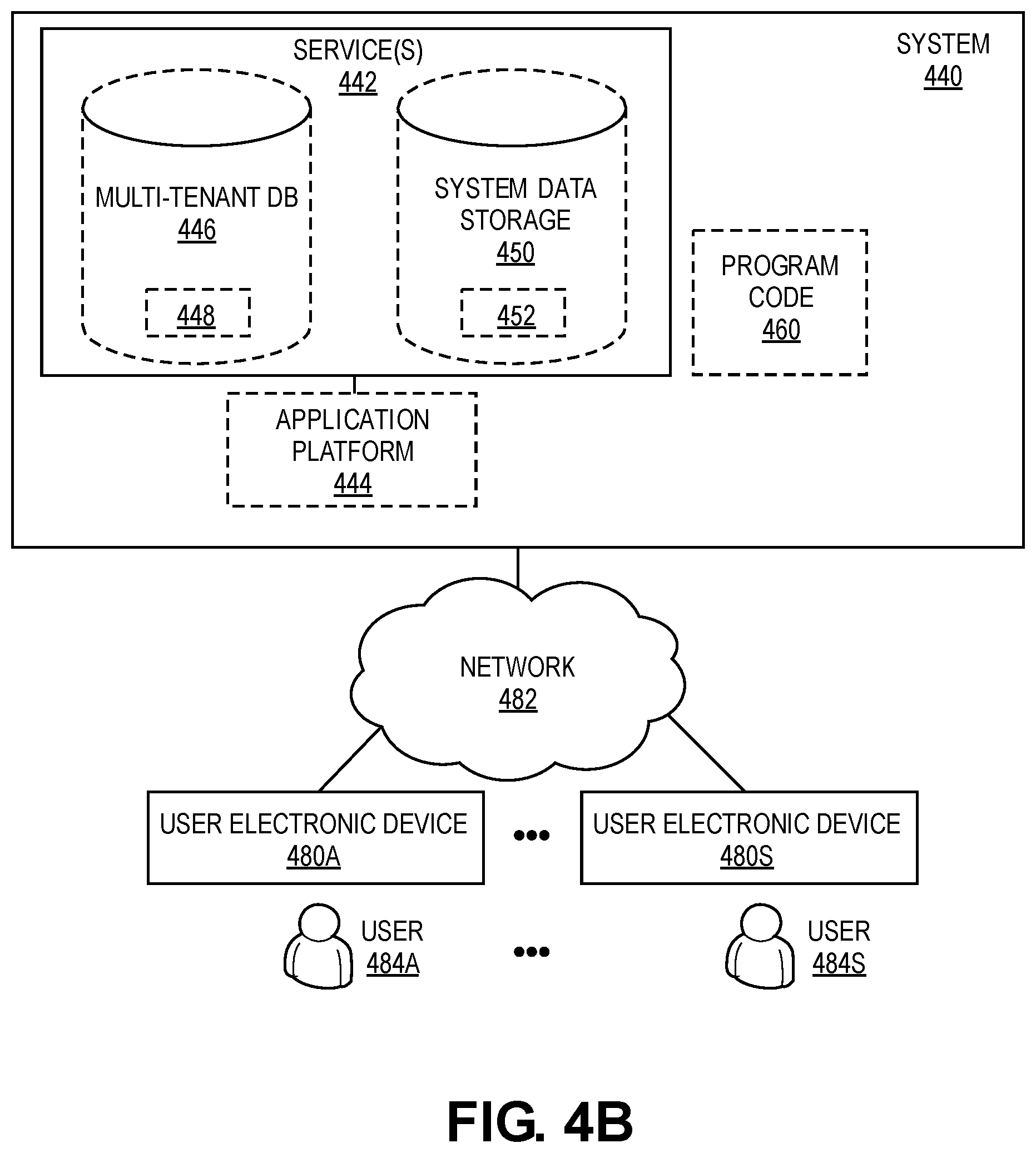 Patent US12307243 Figure 6 – Code management cross-support and synchronization