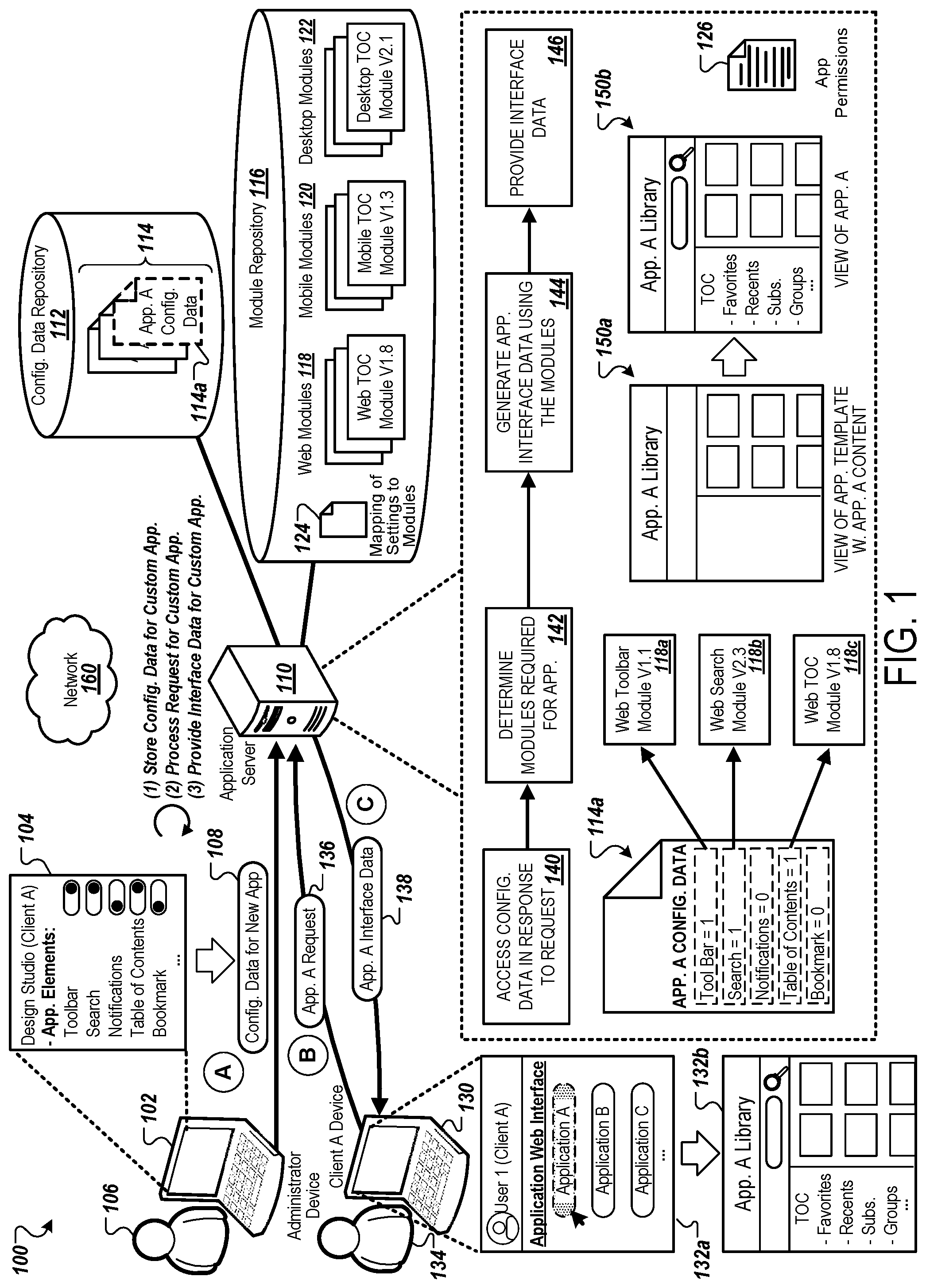 Patent US12307244 — Development and deployment of custom applications — Figure 1