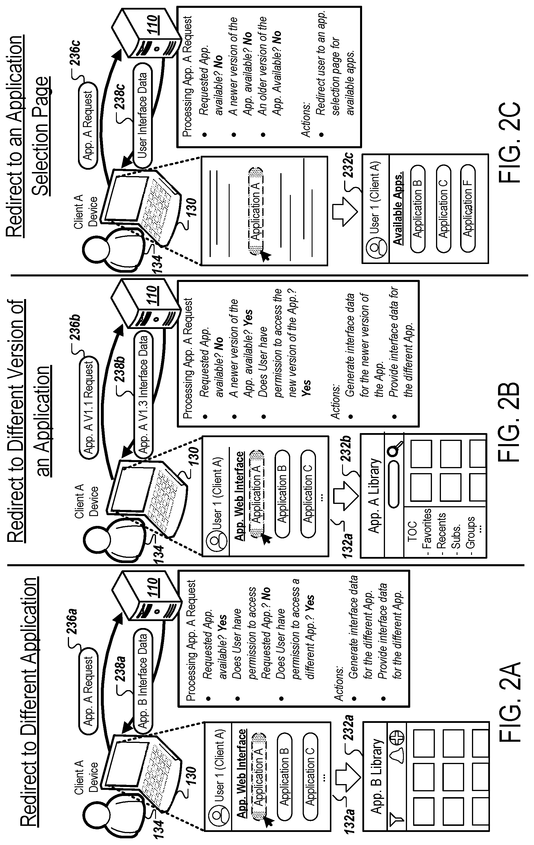 Patent US12307244 Figure 2 – Development and deployment of custom applications