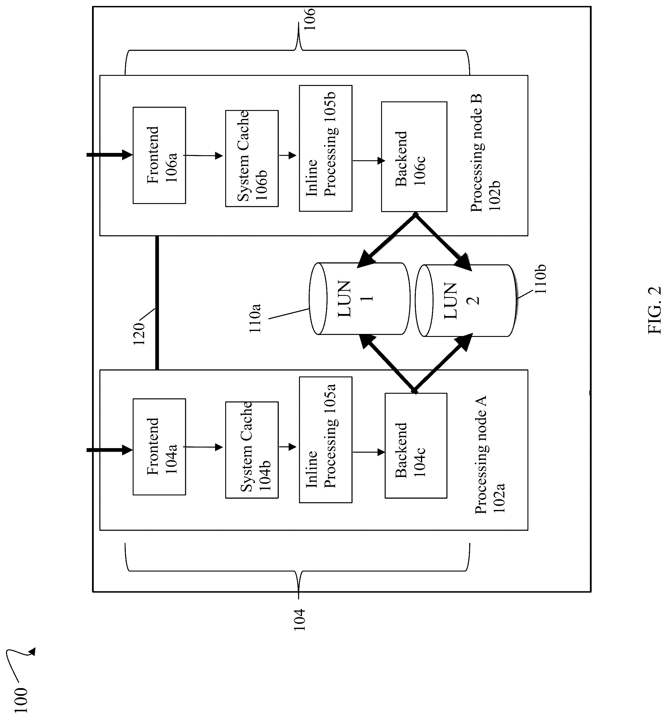 Patent US12307246 Figure 2 – Upgrade infrastructure with integration points