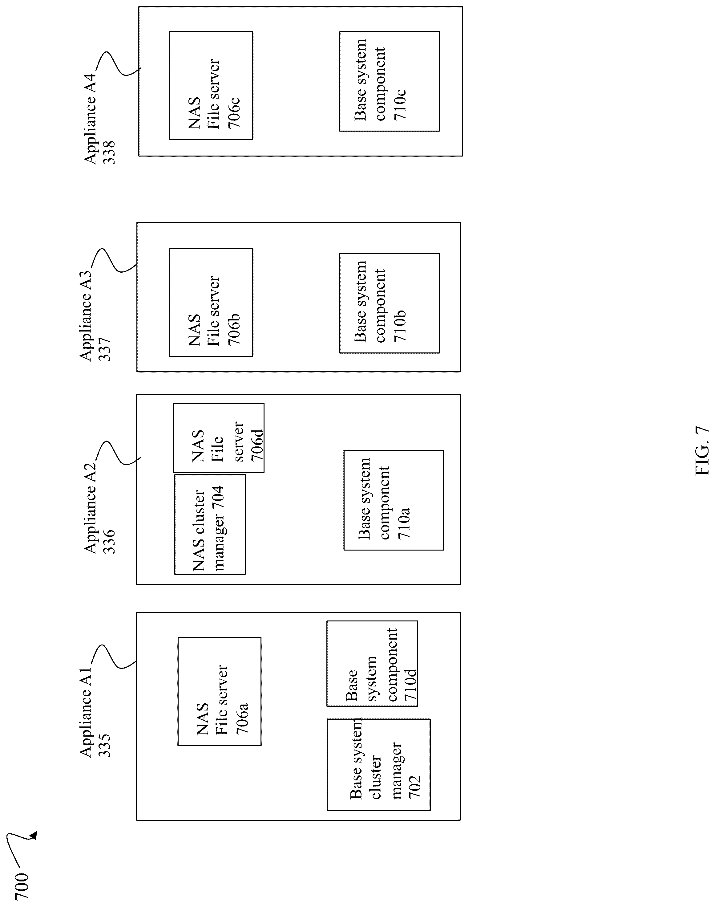 Patent US12307246 Figure 7 – Upgrade infrastructure with integration points