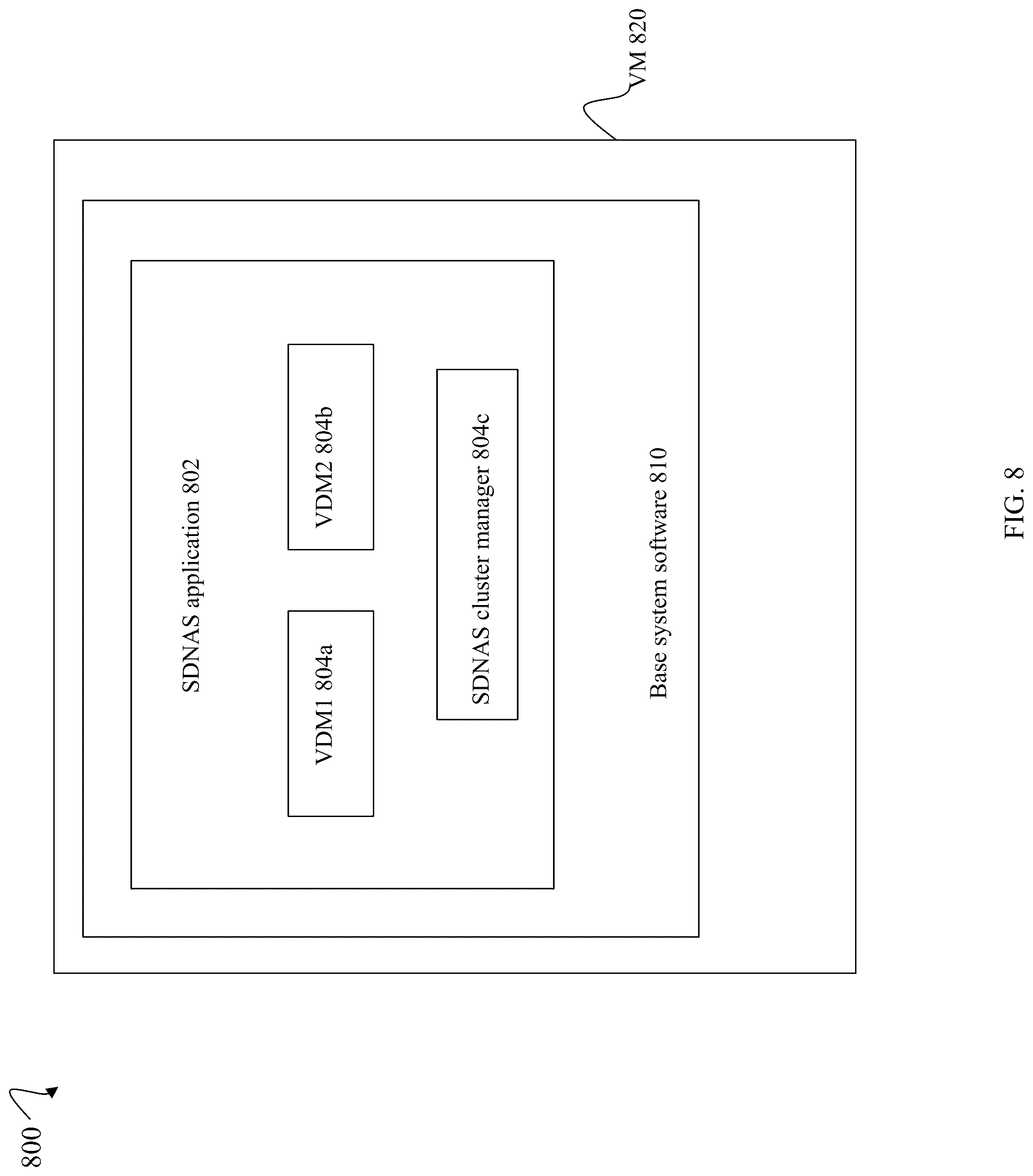 Patent US12307246 Figure 8 – Upgrade infrastructure with integration points
