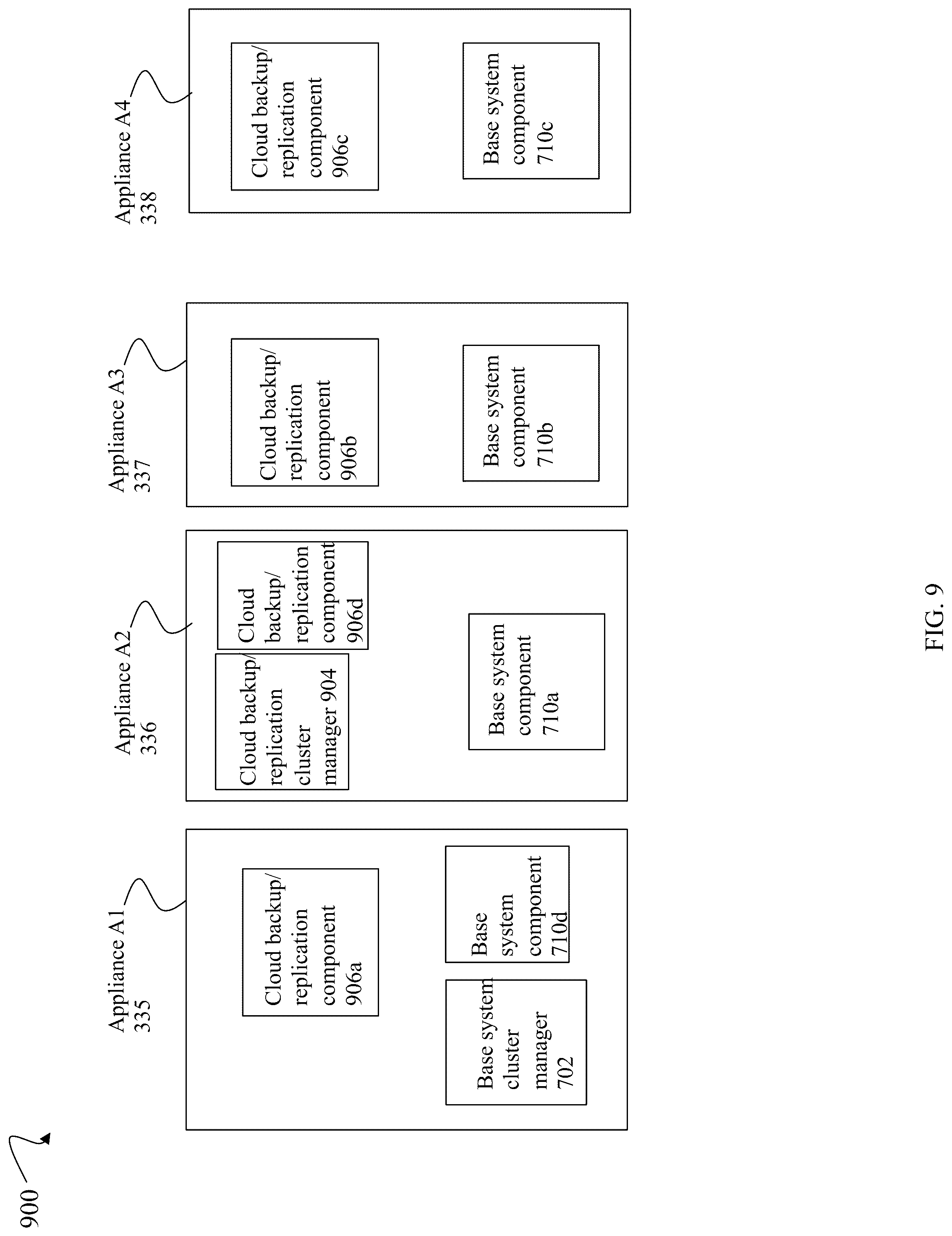 Patent US12307246 Figure 9 – Upgrade infrastructure with integration points