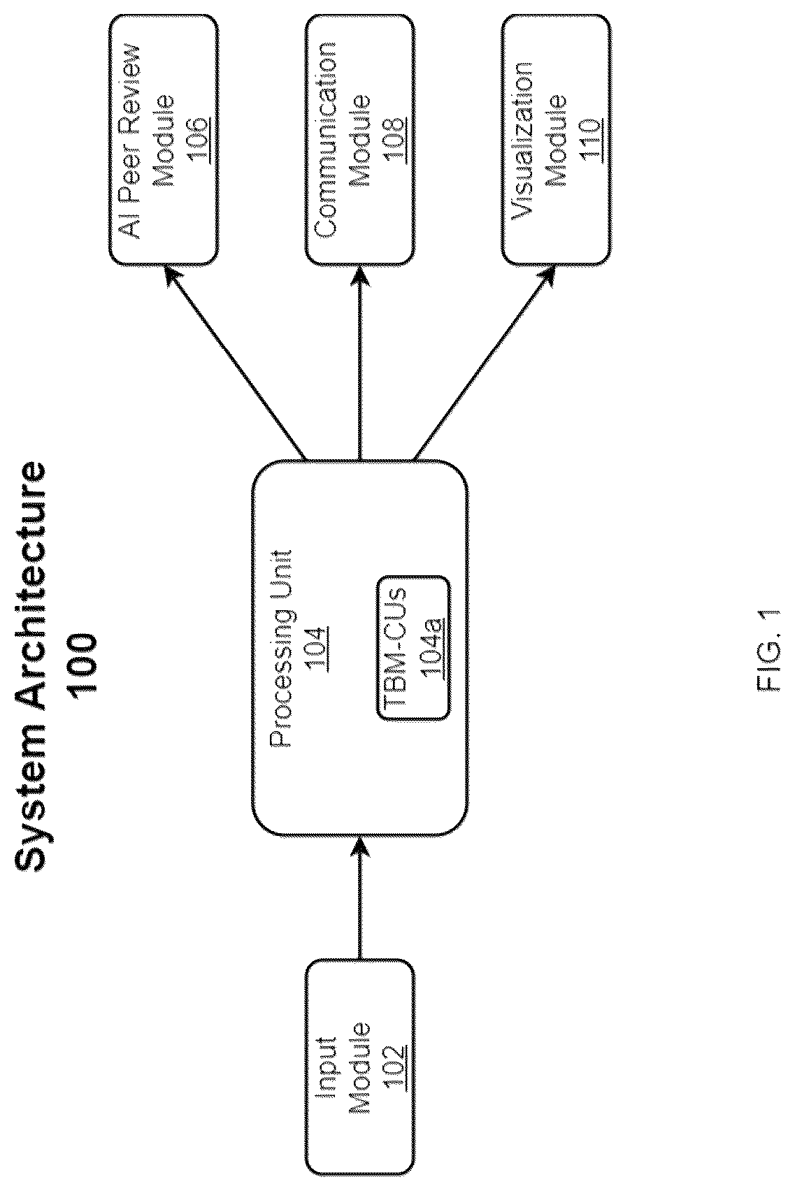 Patent US12307247 Figure 1 – Transformer-based programming code value quantification system