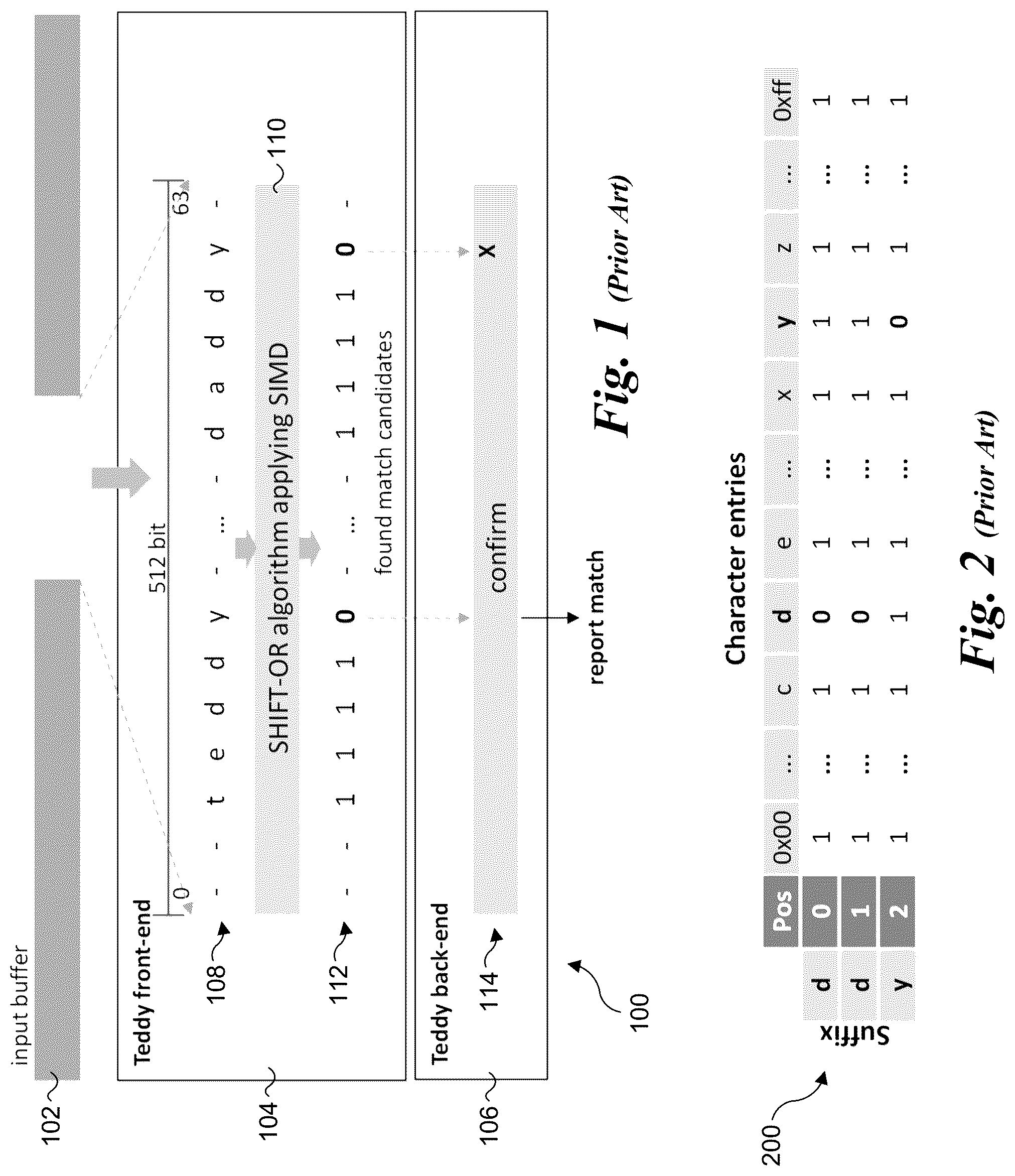 Patent US12307248 Figure 1 – High-performance multi-literal matching algorithm