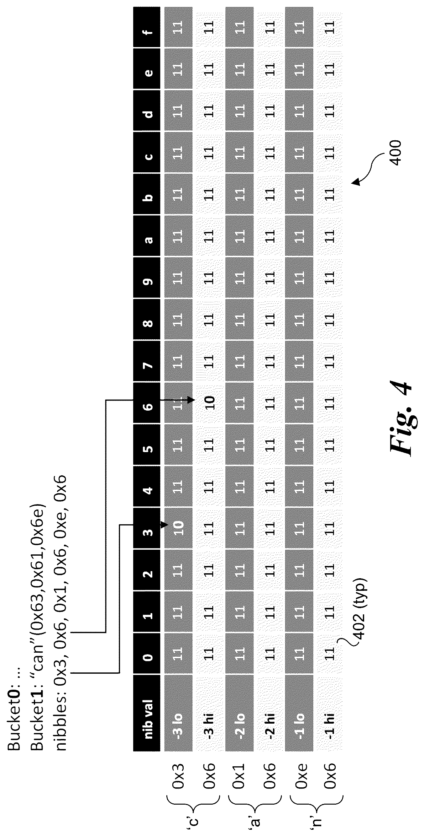 Patent US12307248 Figure 3 – High-performance multi-literal matching algorithm