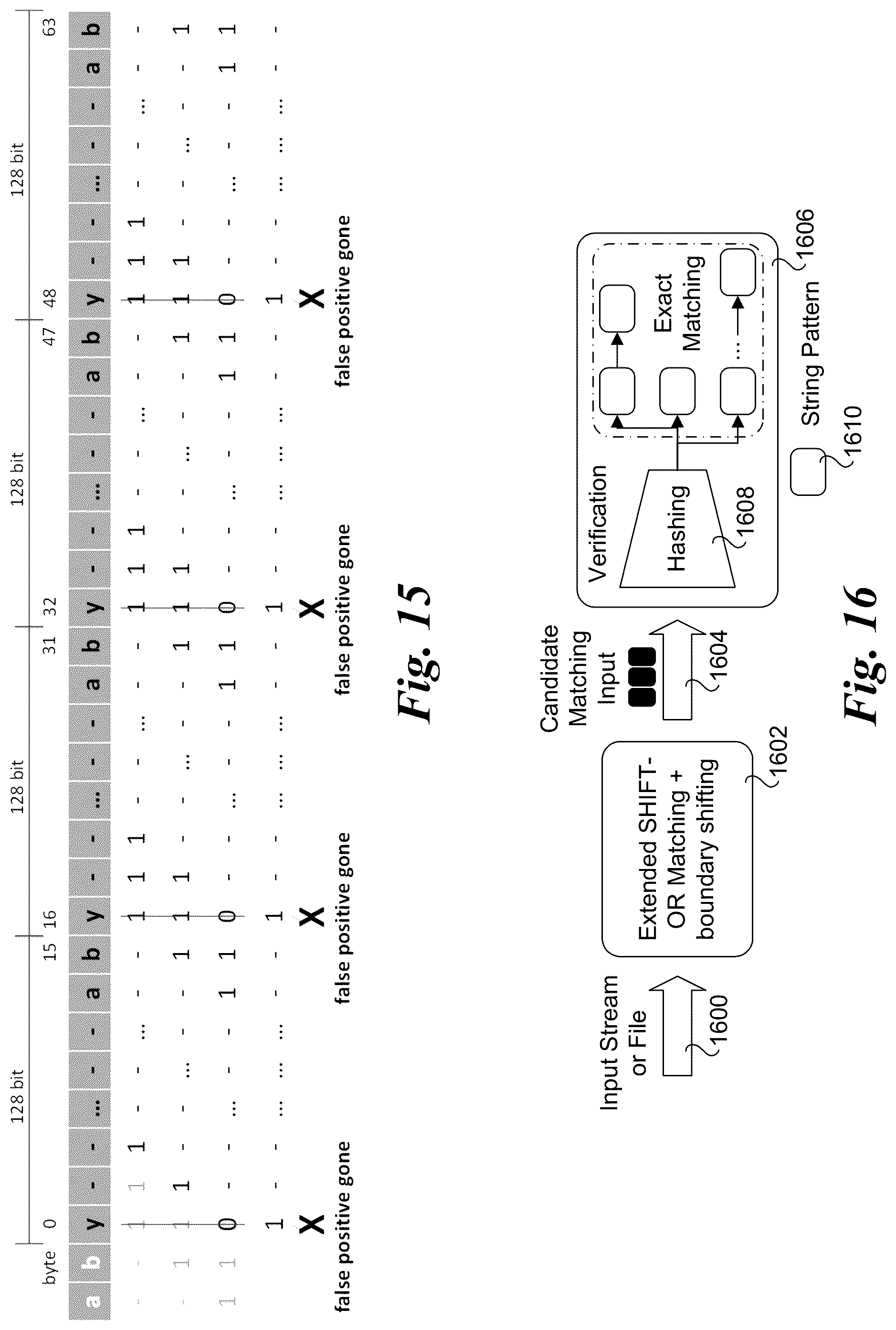 Patent US12307248 Figure 9 – High-performance multi-literal matching algorithm