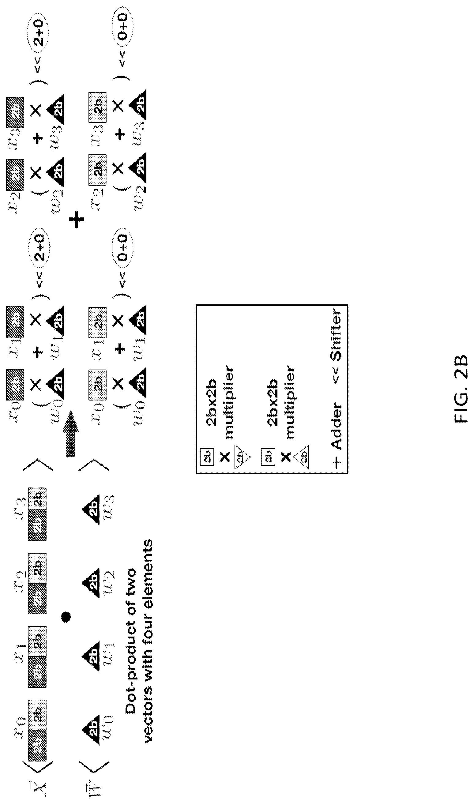 Patent US12307249 Figure 3 – Bit-parallel vector composability for neural acceleration