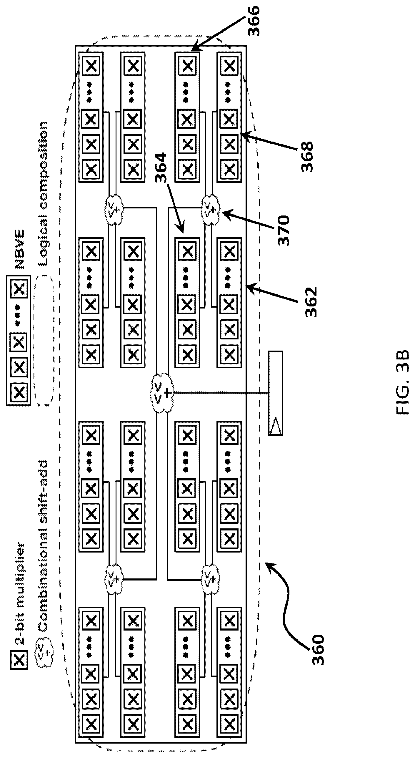 Patent US12307249 Figure 5 – Bit-parallel vector composability for neural acceleration
