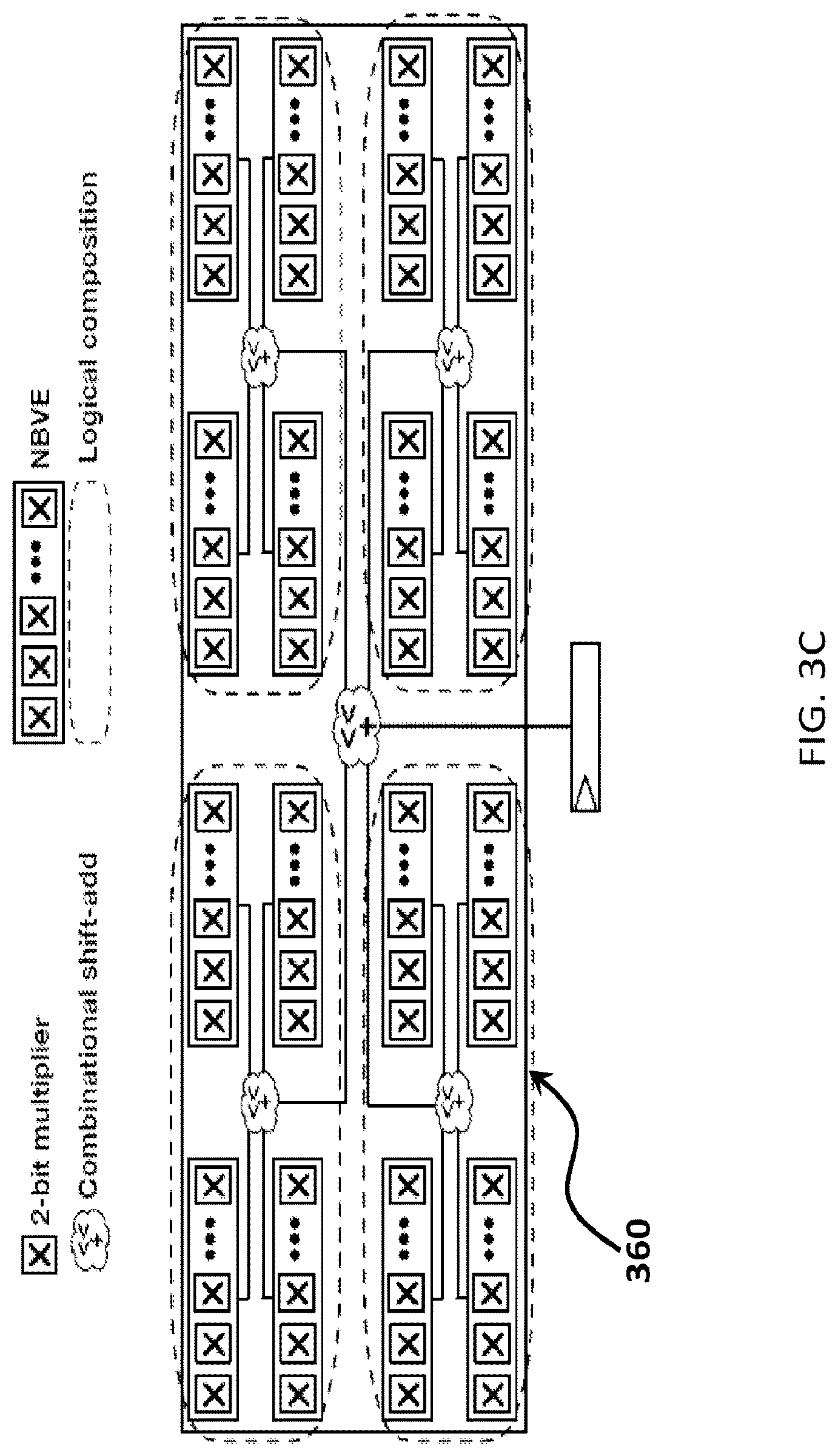 Patent US12307249 Figure 6 – Bit-parallel vector composability for neural acceleration