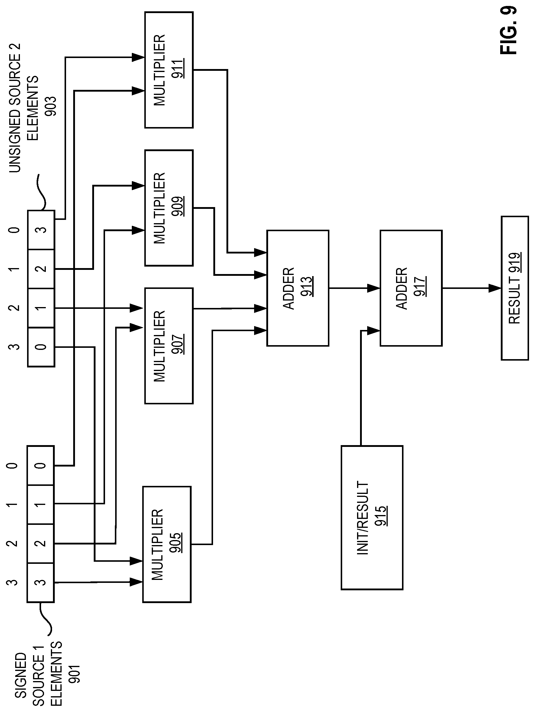 Patent US12307250 Figure 8 – Systems and methods for performing 16-bit floating-point matrix dot product instructions