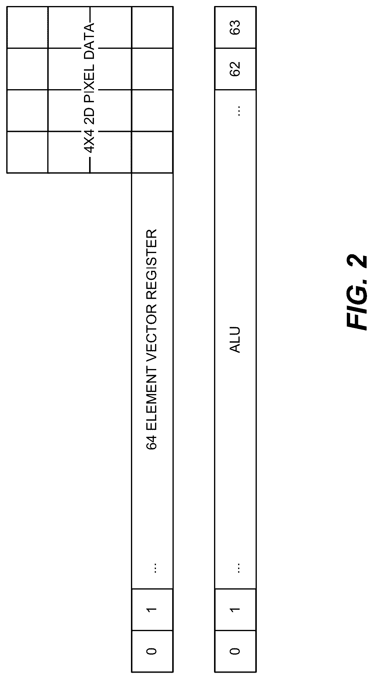 Patent US12307252 Figure 2 – Deep vision processor