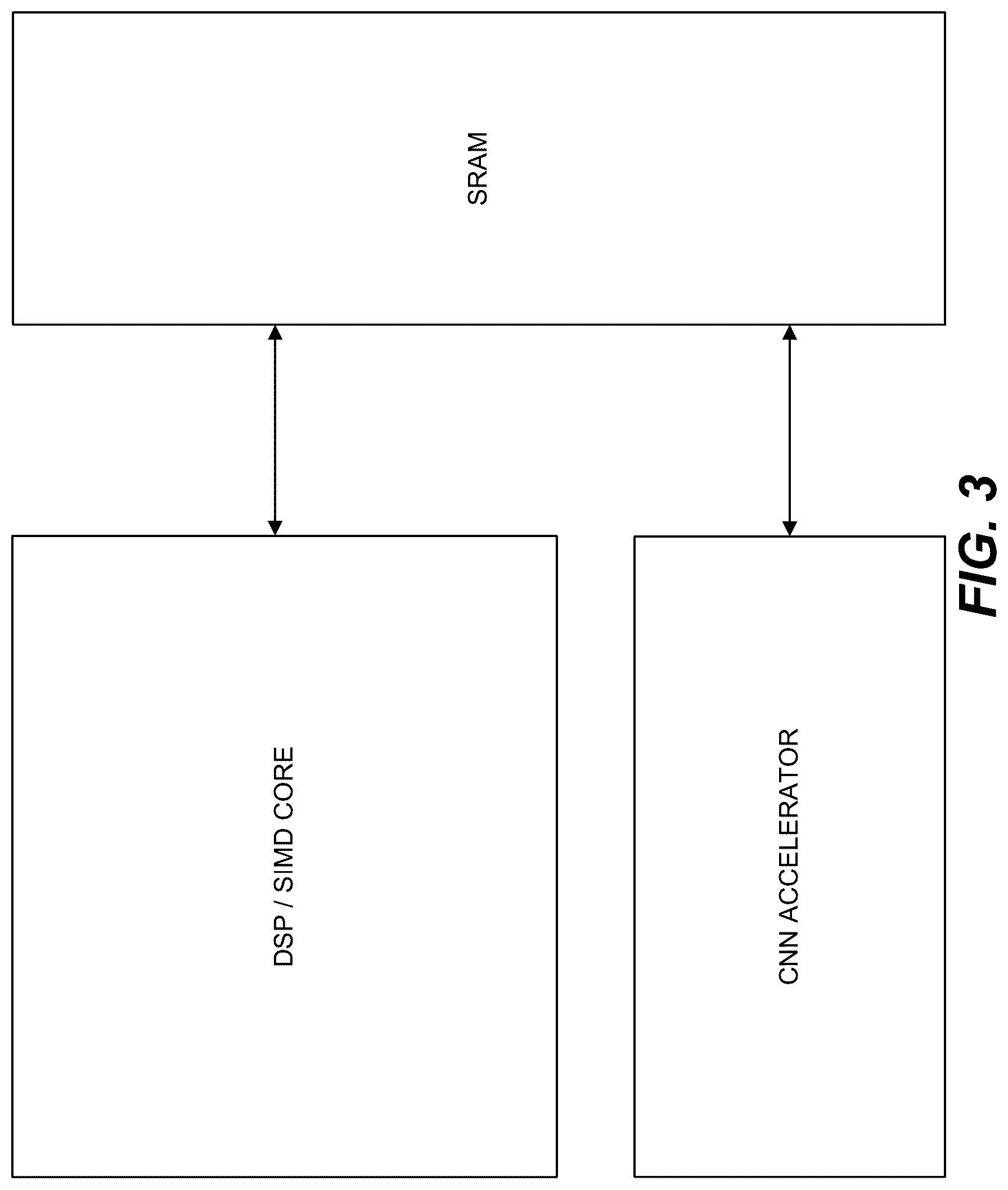 Patent US12307252 Figure 3 – Deep vision processor