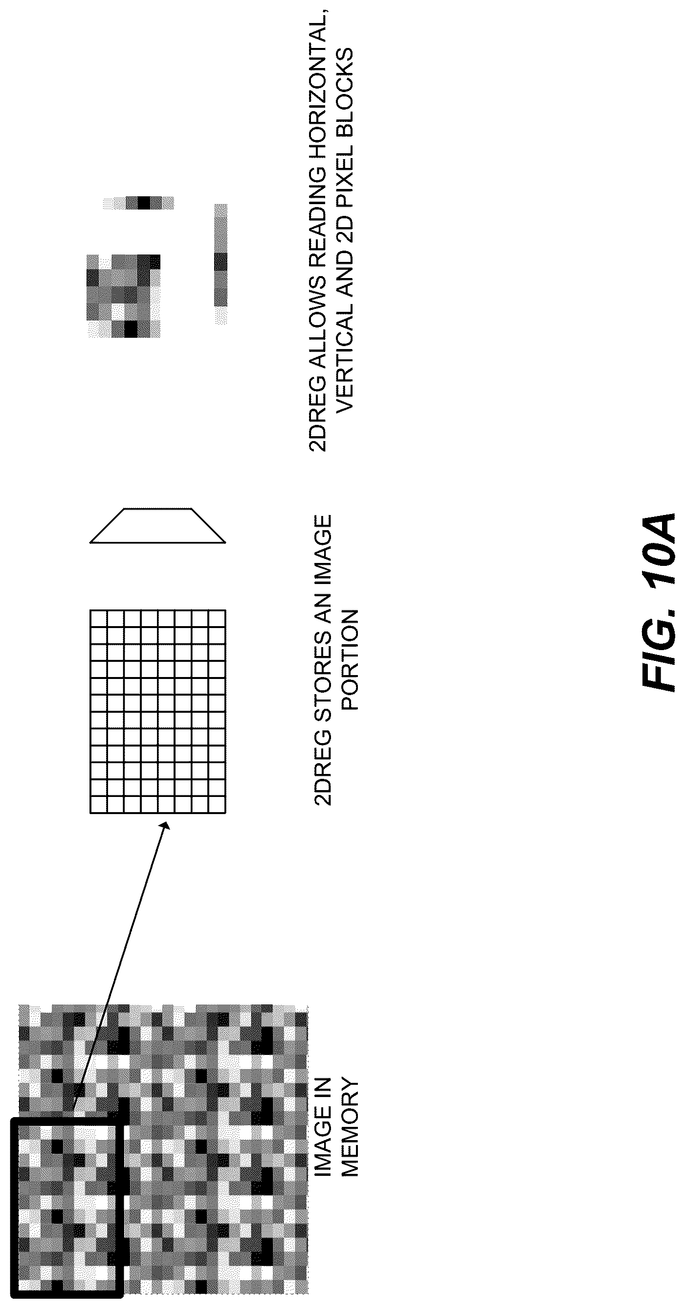 Patent US12307252 Figure 10 – Deep vision processor