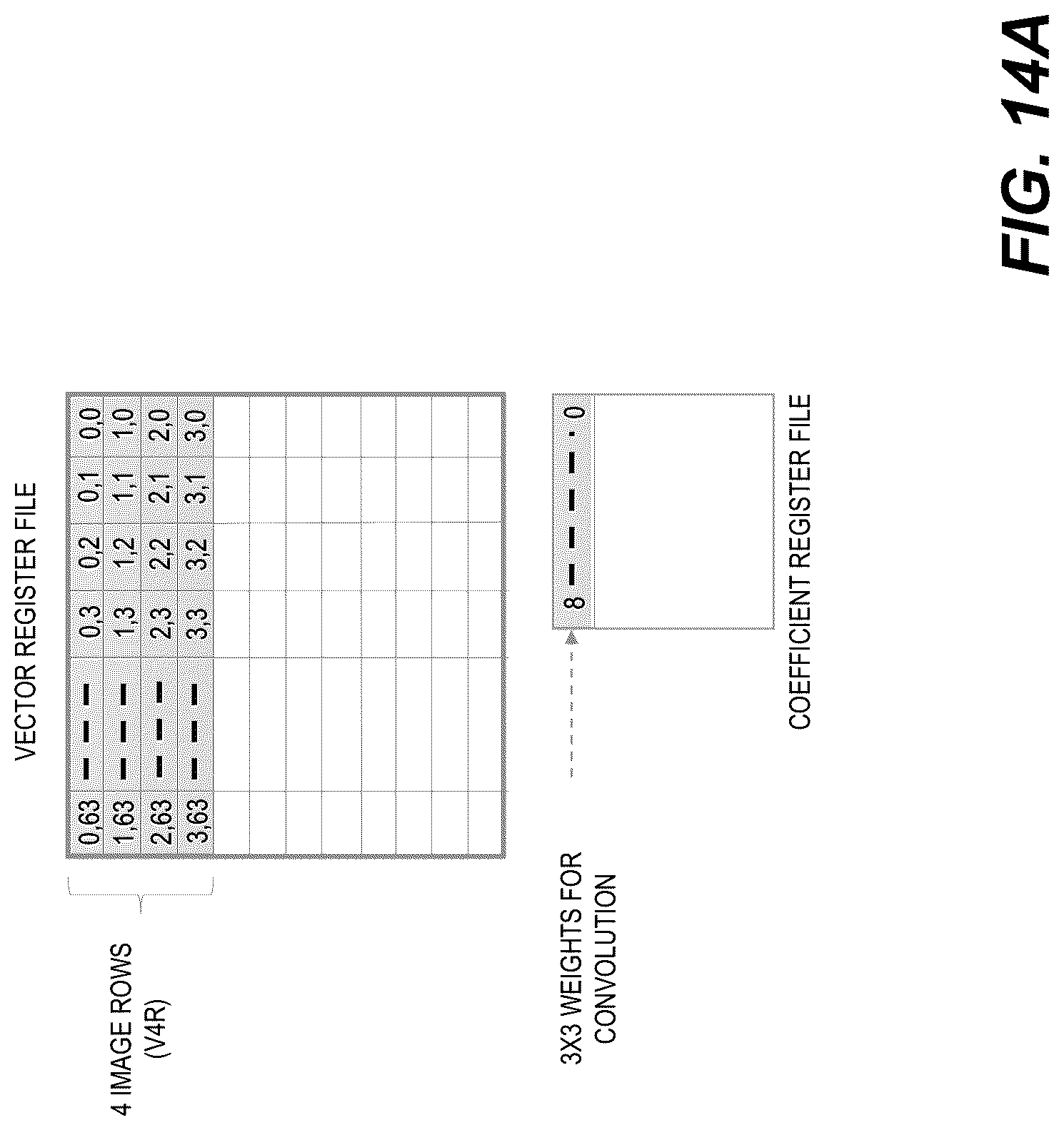 Patent US12307252 Figure 15 – Deep vision processor