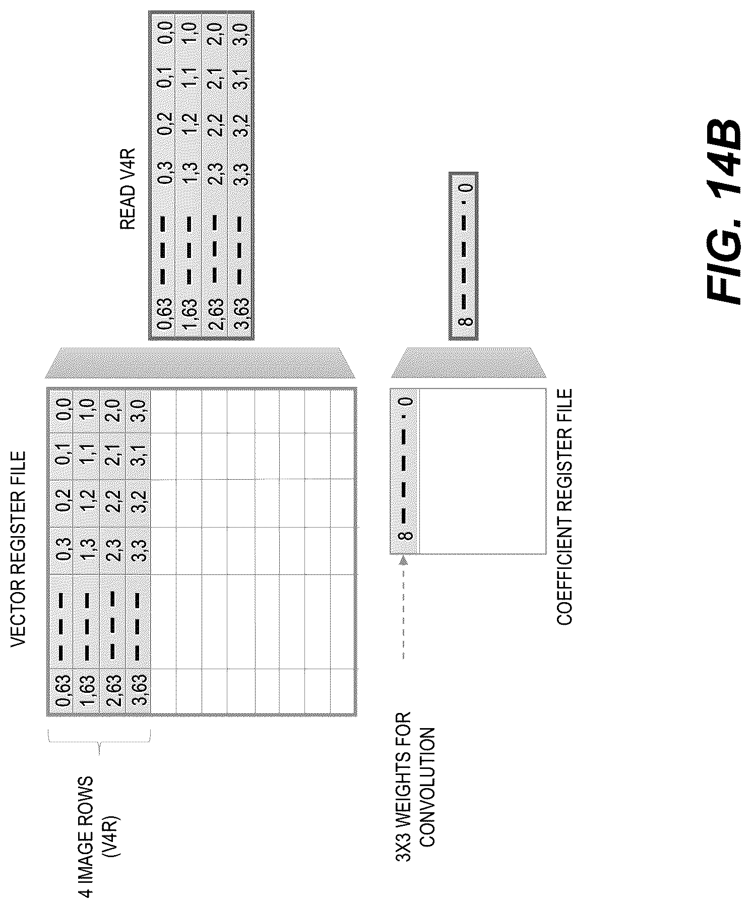 Patent US12307252 Figure 16 – Deep vision processor