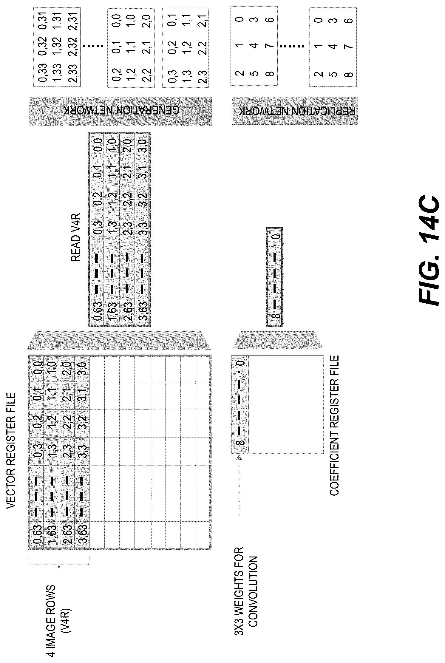 Patent US12307252 Figure 17 – Deep vision processor