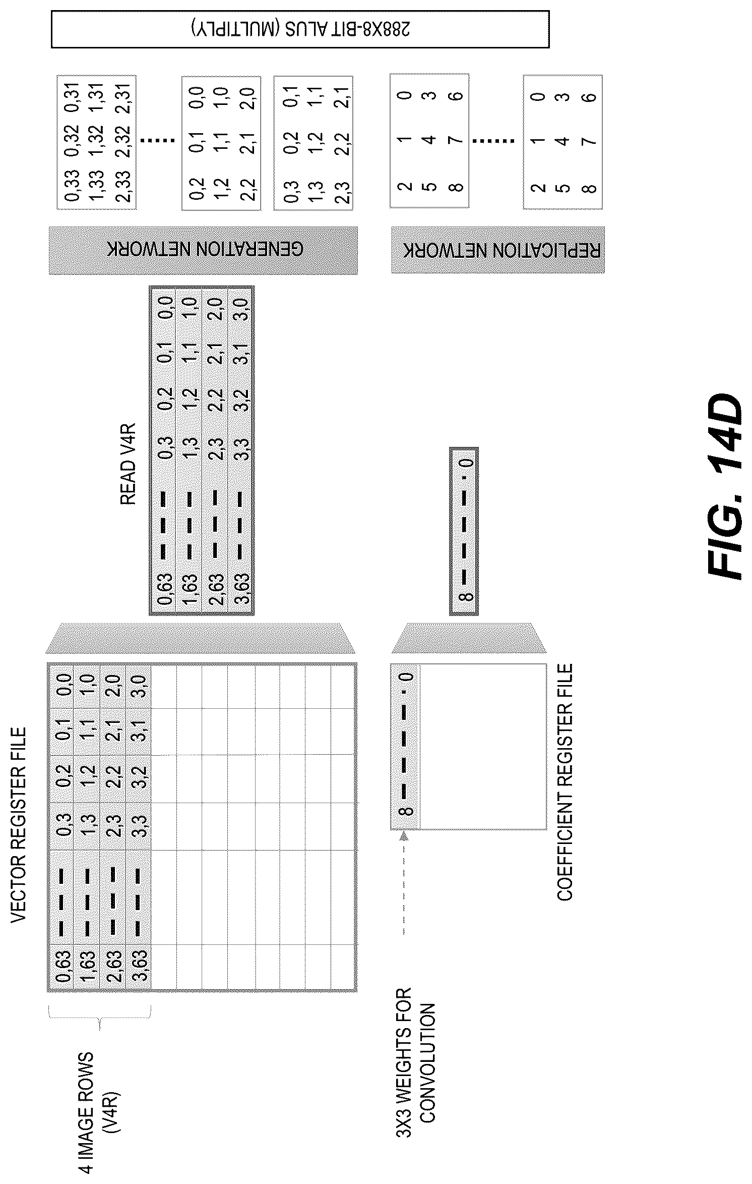 Patent US12307252 Figure 18 – Deep vision processor
