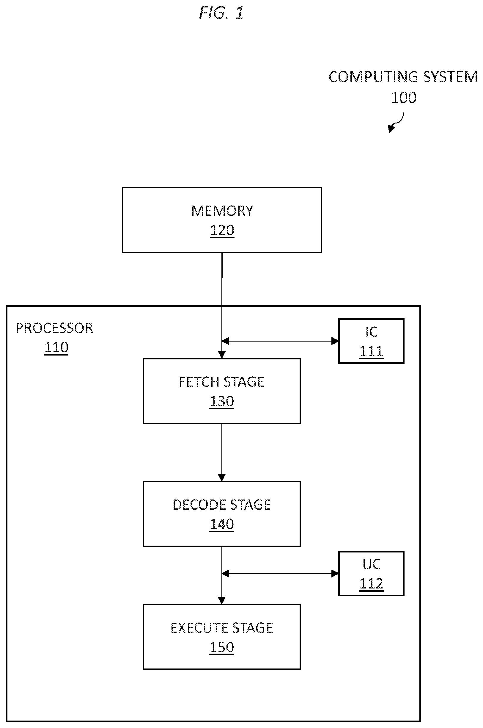 Patent US12307253 Figure 1 – Affinity groups in a micro-operations cache of a processor