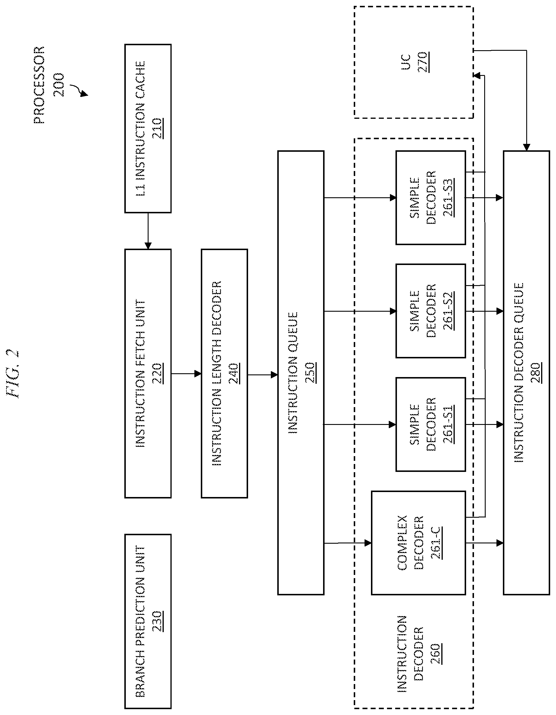 Patent US12307253 Figure 2 – Affinity groups in a micro-operations cache of a processor
