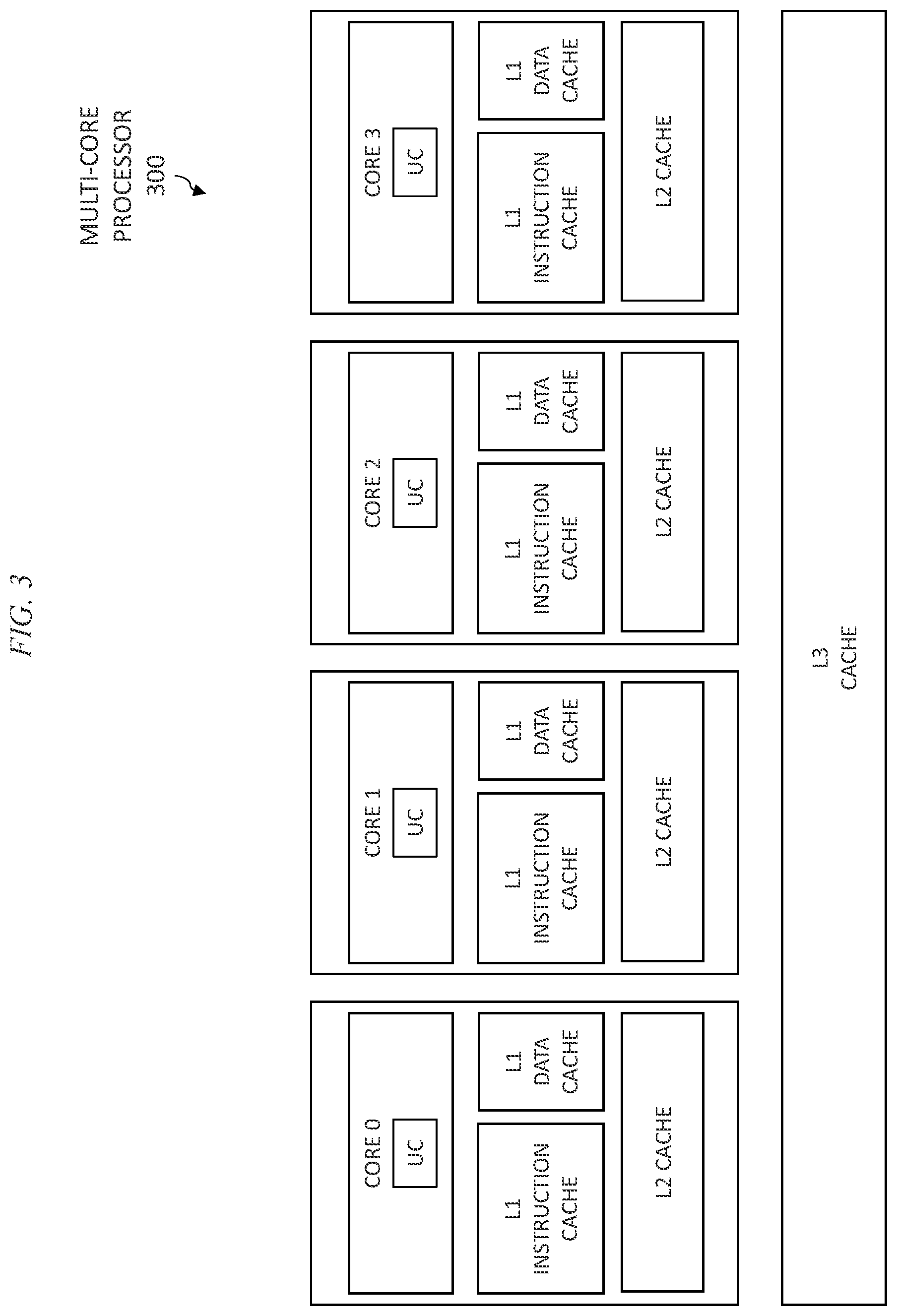 Patent US12307253 Figure 3 – Affinity groups in a micro-operations cache of a processor