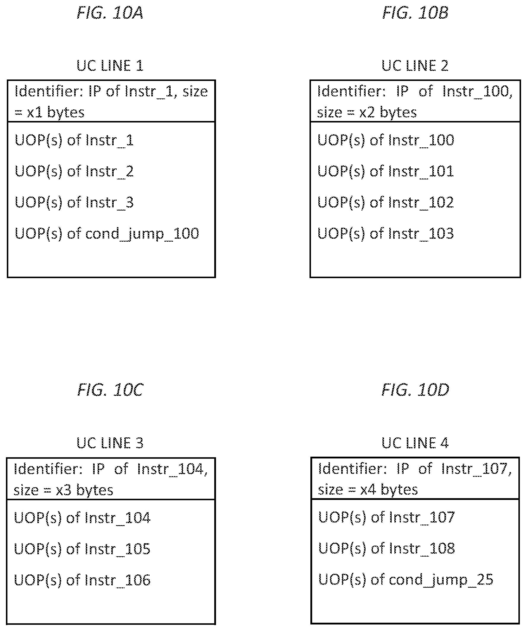 Patent US12307253 Figure 9 – Affinity groups in a micro-operations cache of a processor