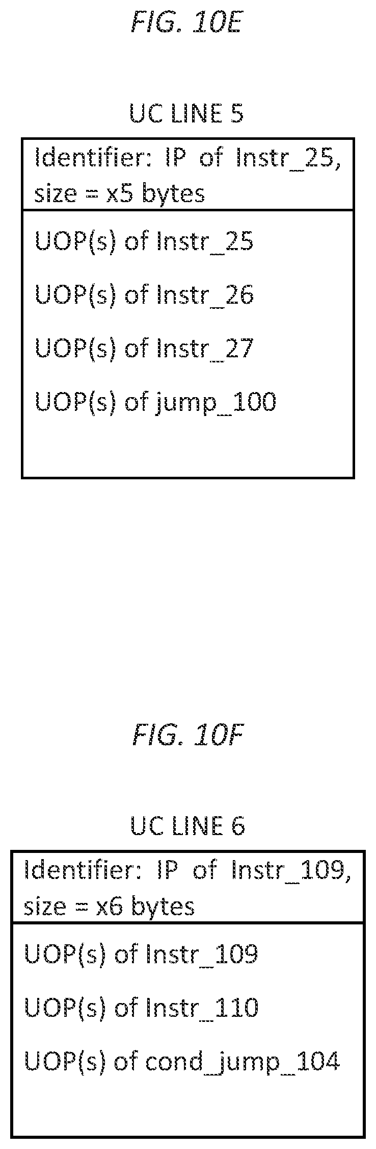 Patent US12307253 Figure 10 – Affinity groups in a micro-operations cache of a processor