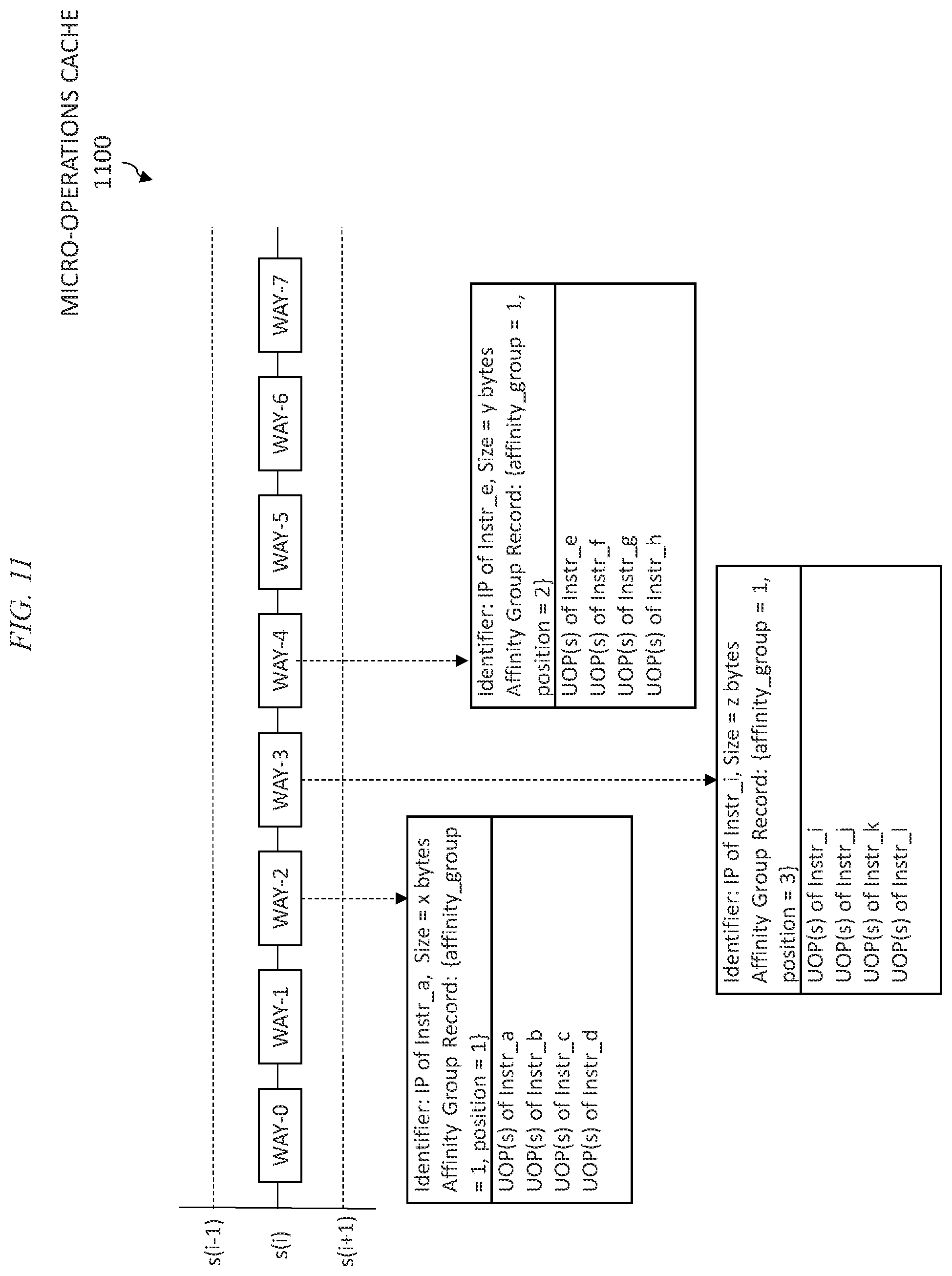 Patent US12307253 Figure 11 – Affinity groups in a micro-operations cache of a processor