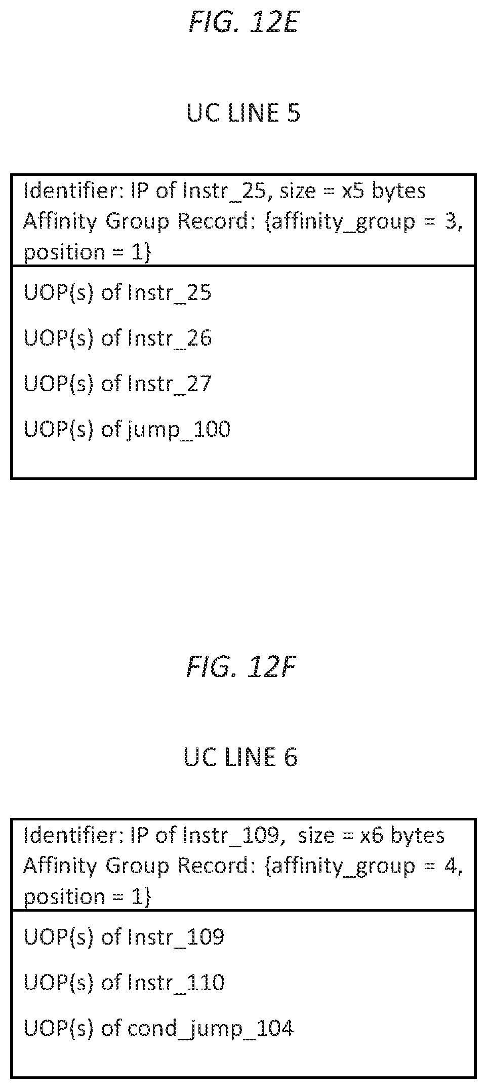 Patent US12307253 Figure 13 – Affinity groups in a micro-operations cache of a processor