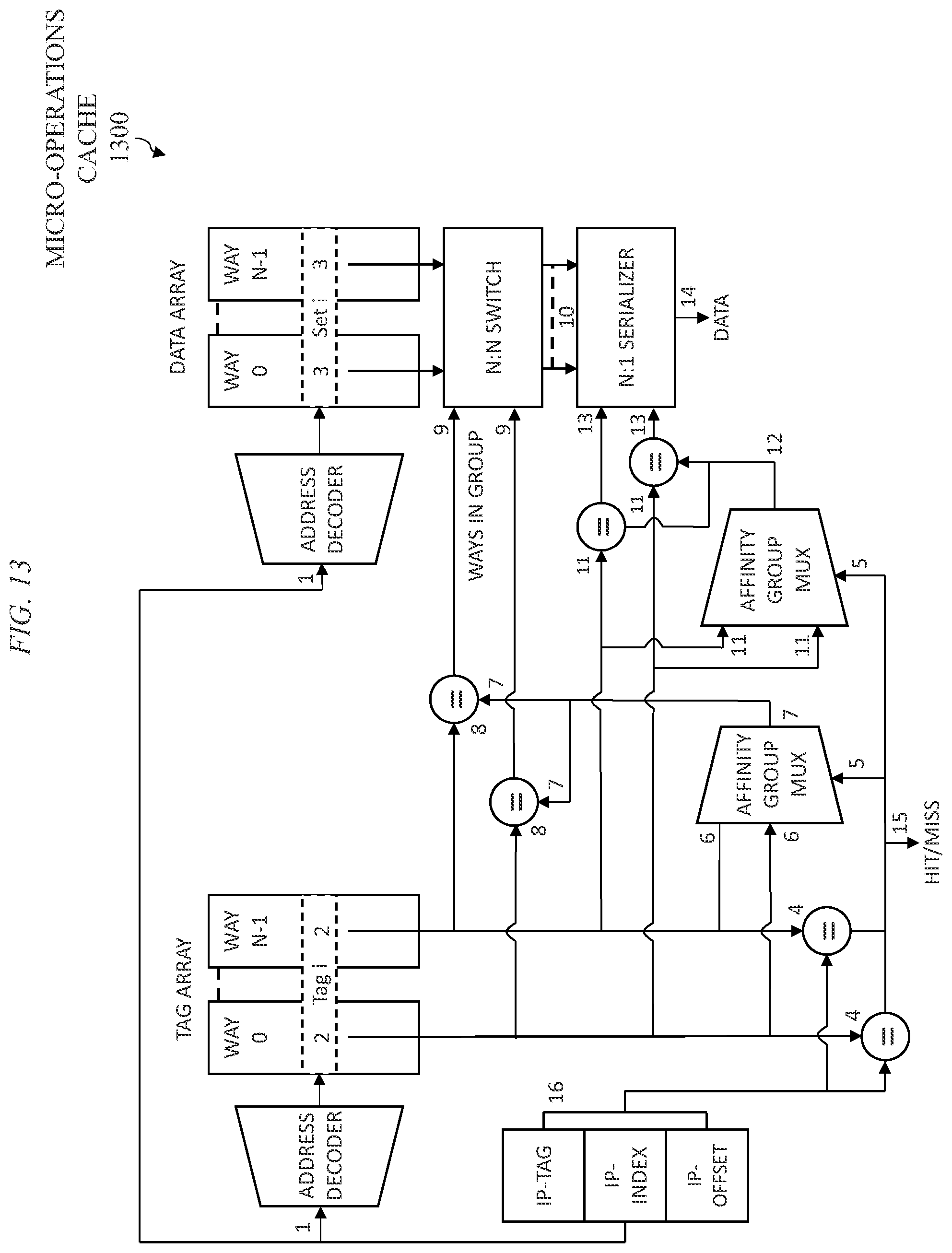 Patent US12307253 Figure 14 – Affinity groups in a micro-operations cache of a processor