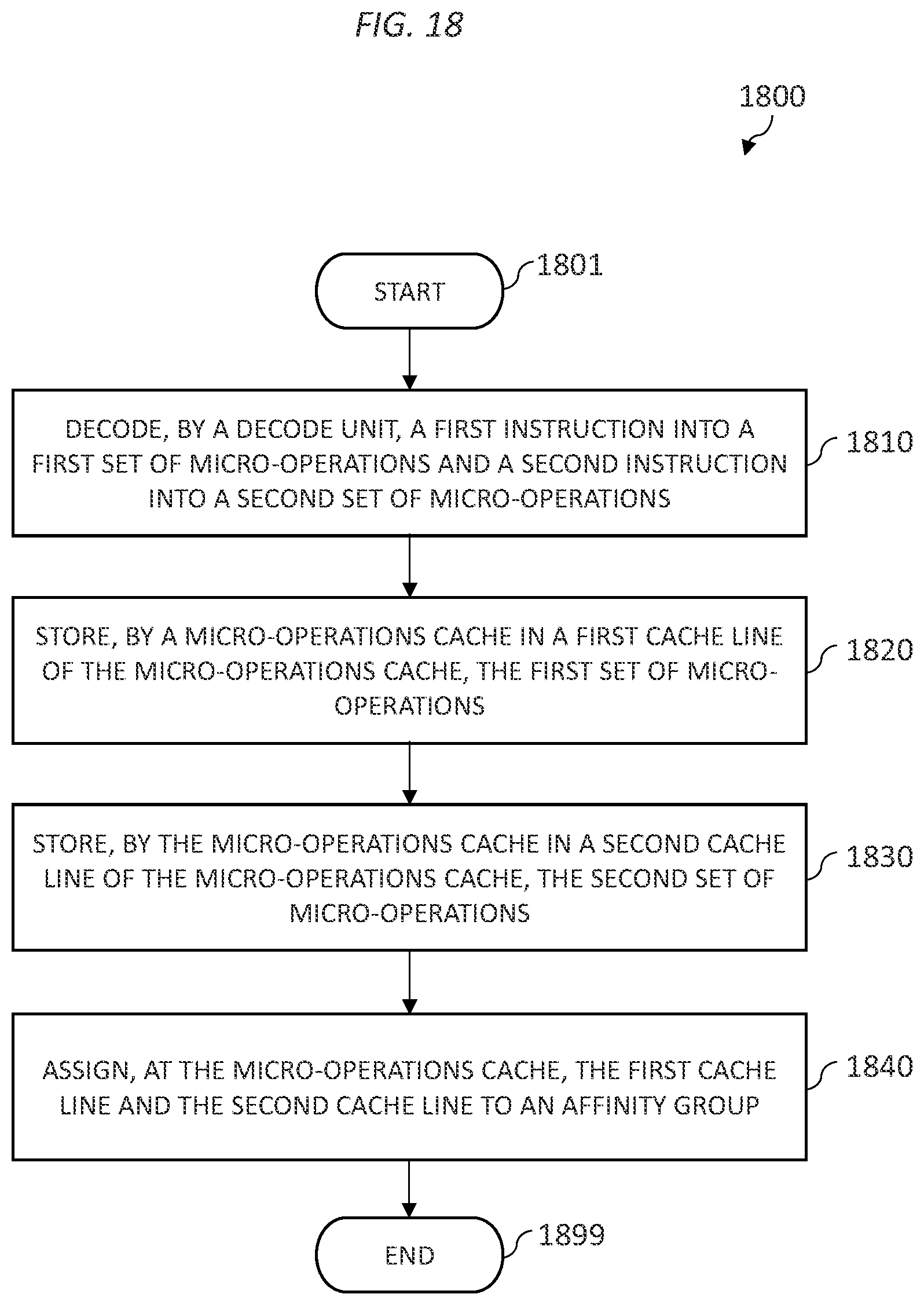 Patent US12307253 Figure 19 – Affinity groups in a micro-operations cache of a processor
