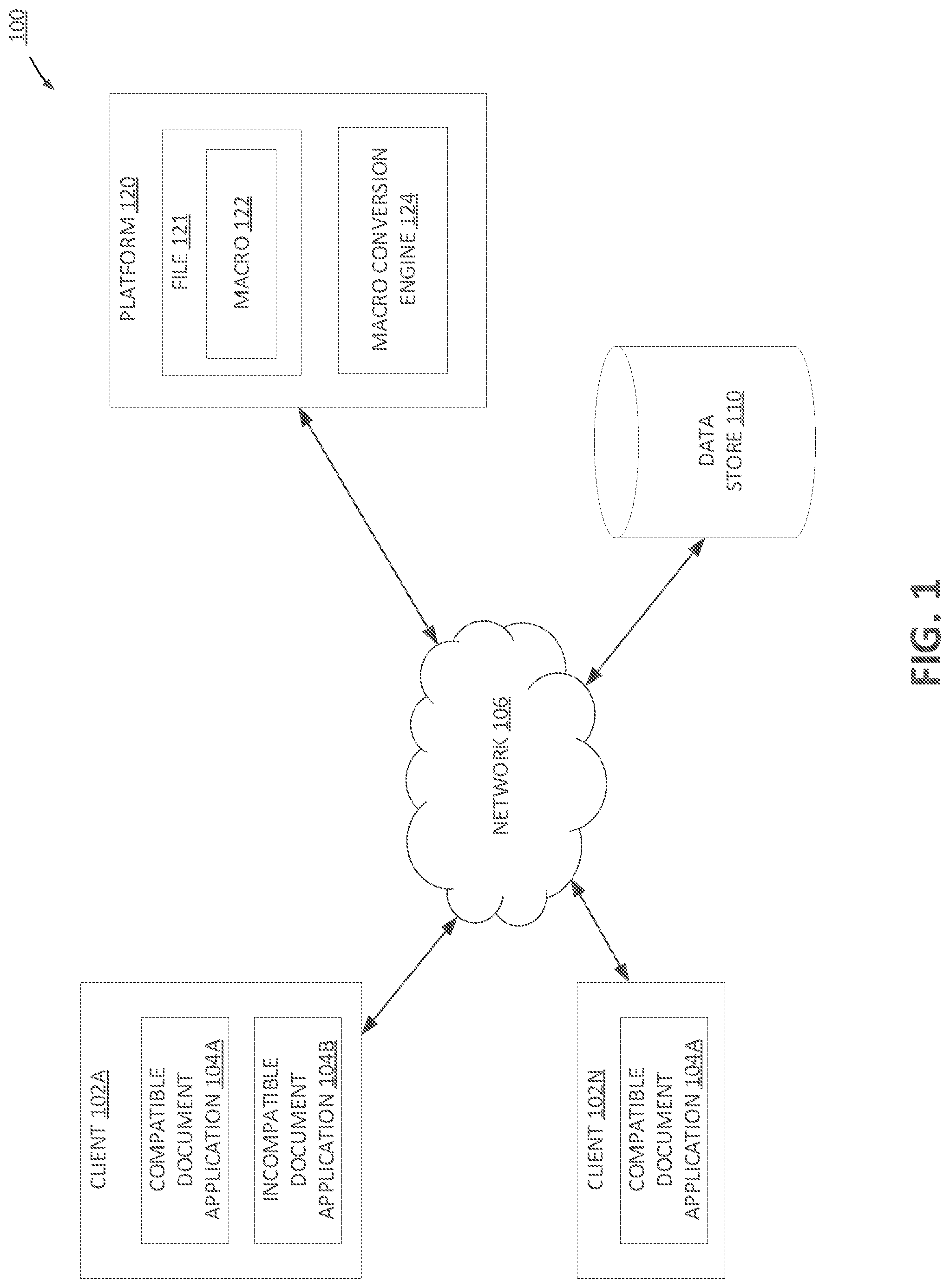 Patent US12307254 Figure 1 – Systems and methods for handling macro compatibility for documents at a storage system