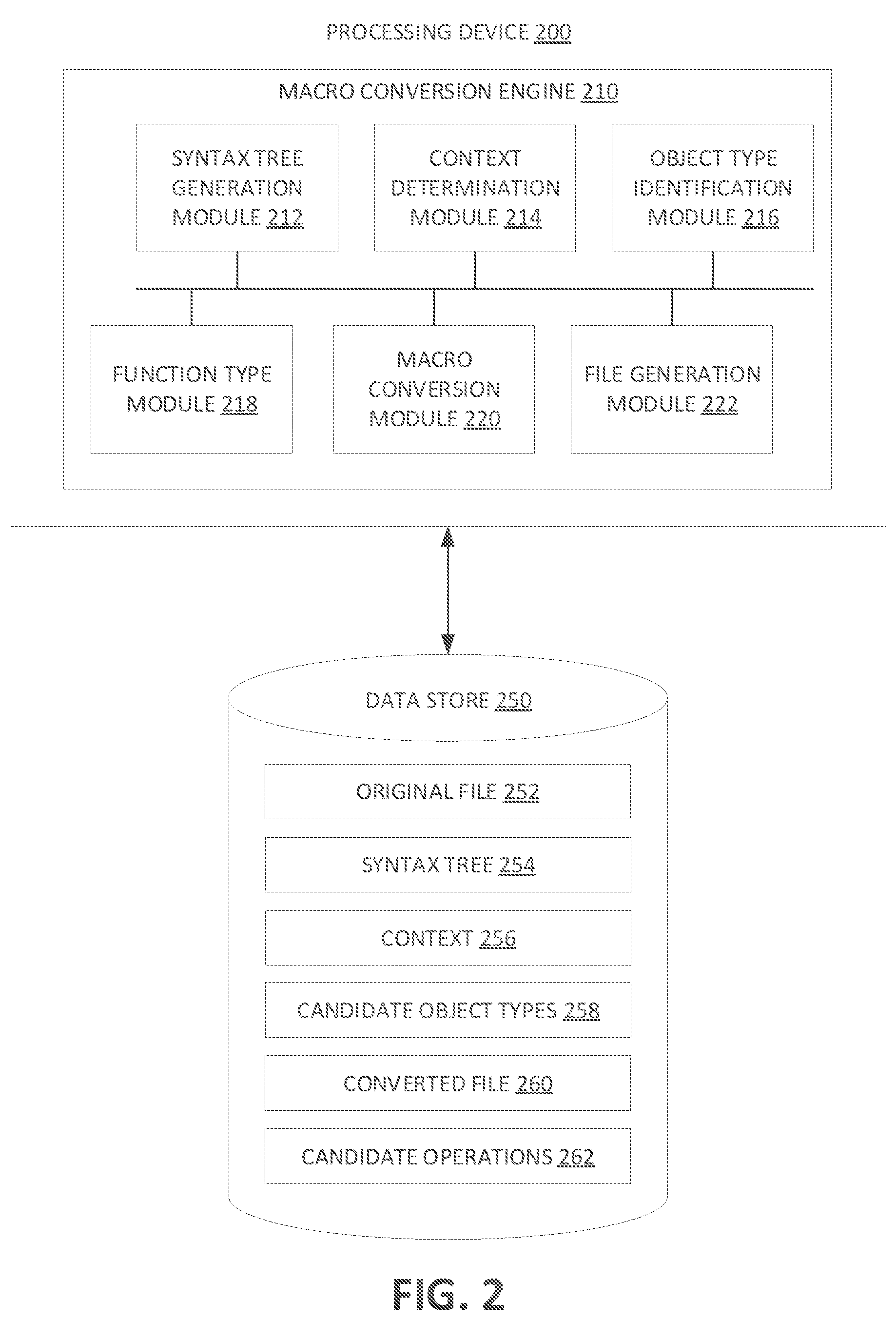 Patent US12307254 Figure 2 – Systems and methods for handling macro compatibility for documents at a storage system