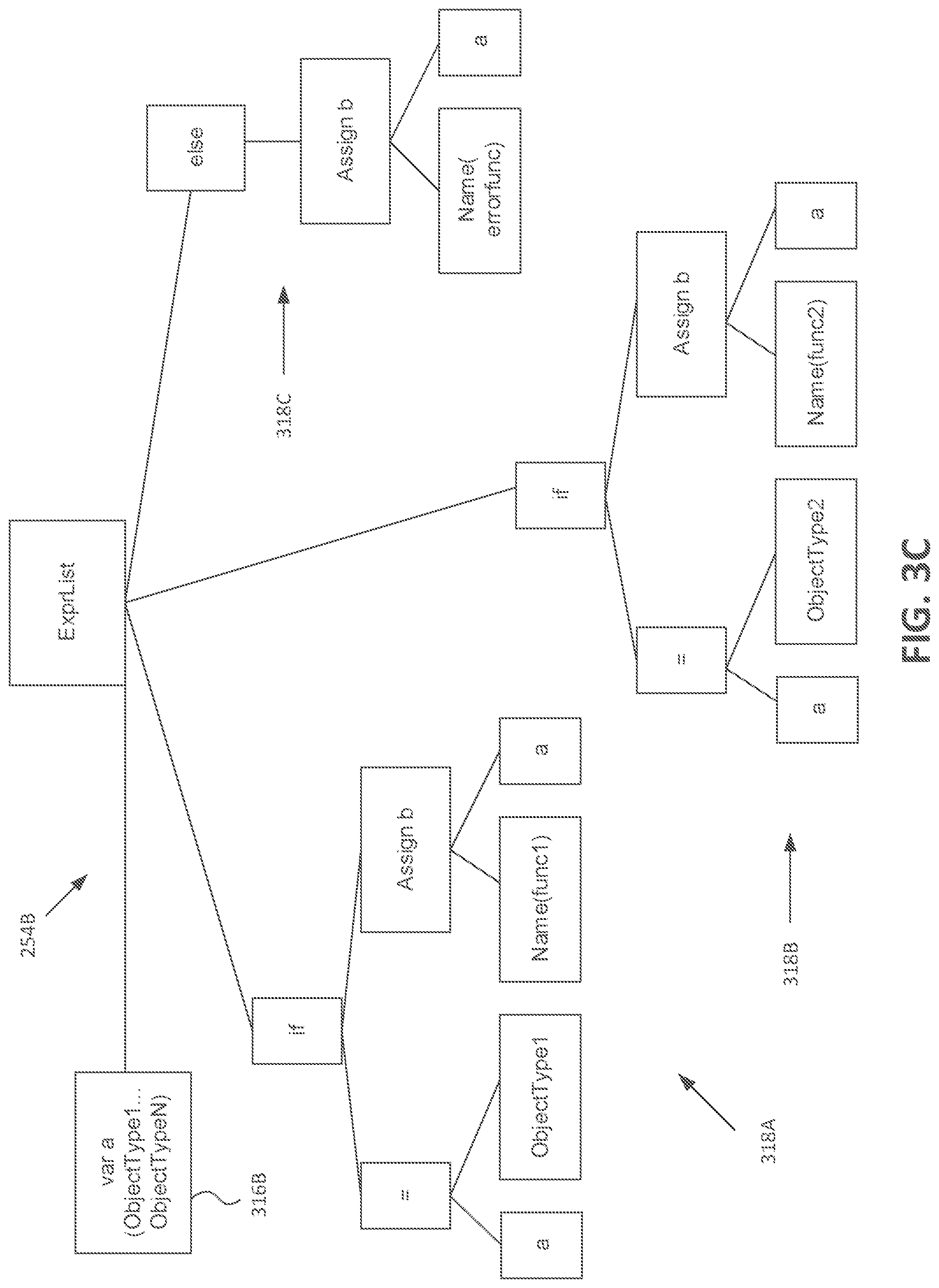 Patent US12307254 Figure 4 – Systems and methods for handling macro compatibility for documents at a storage system