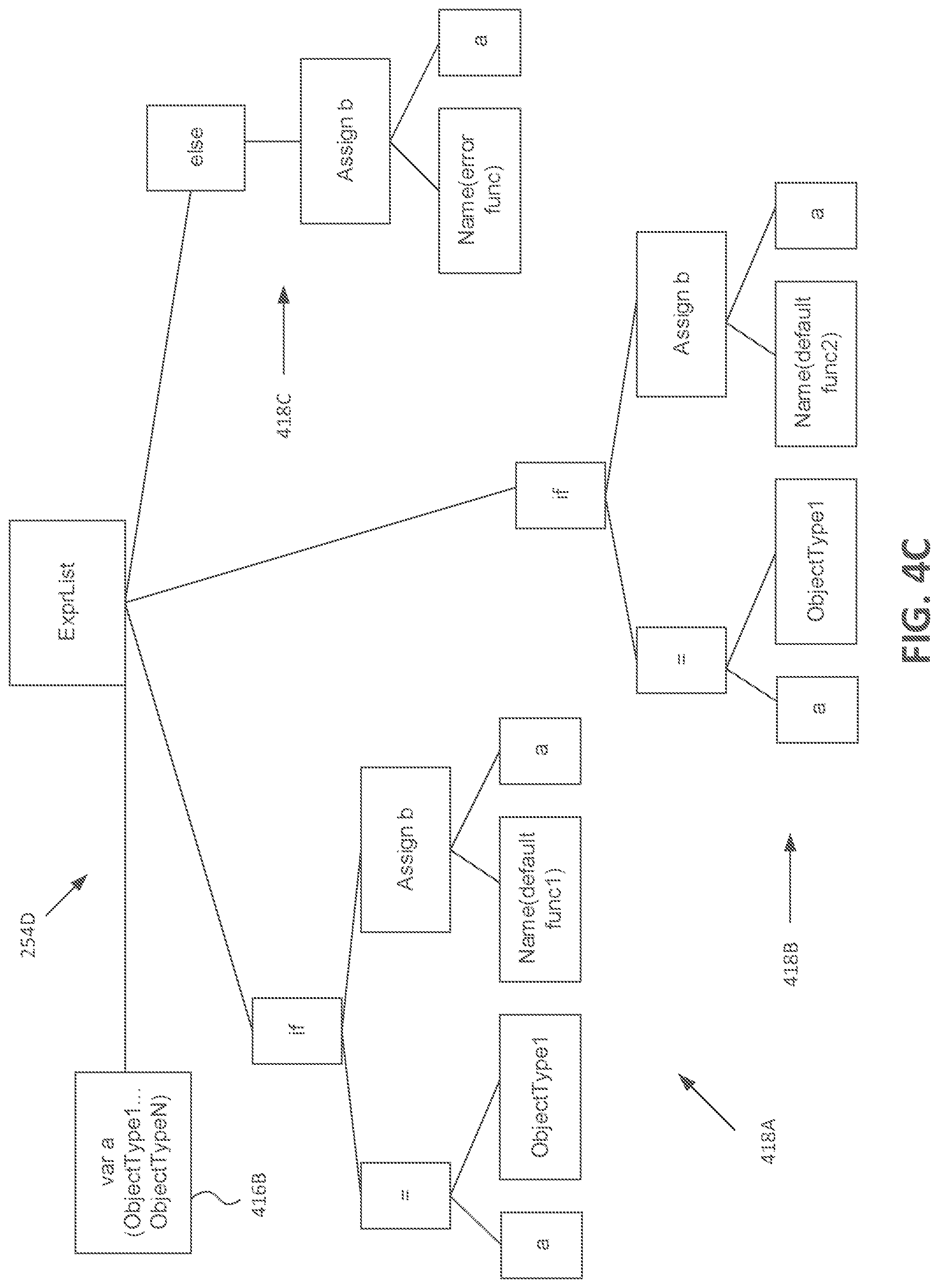 Patent US12307254 Figure 7 – Systems and methods for handling macro compatibility for documents at a storage system
