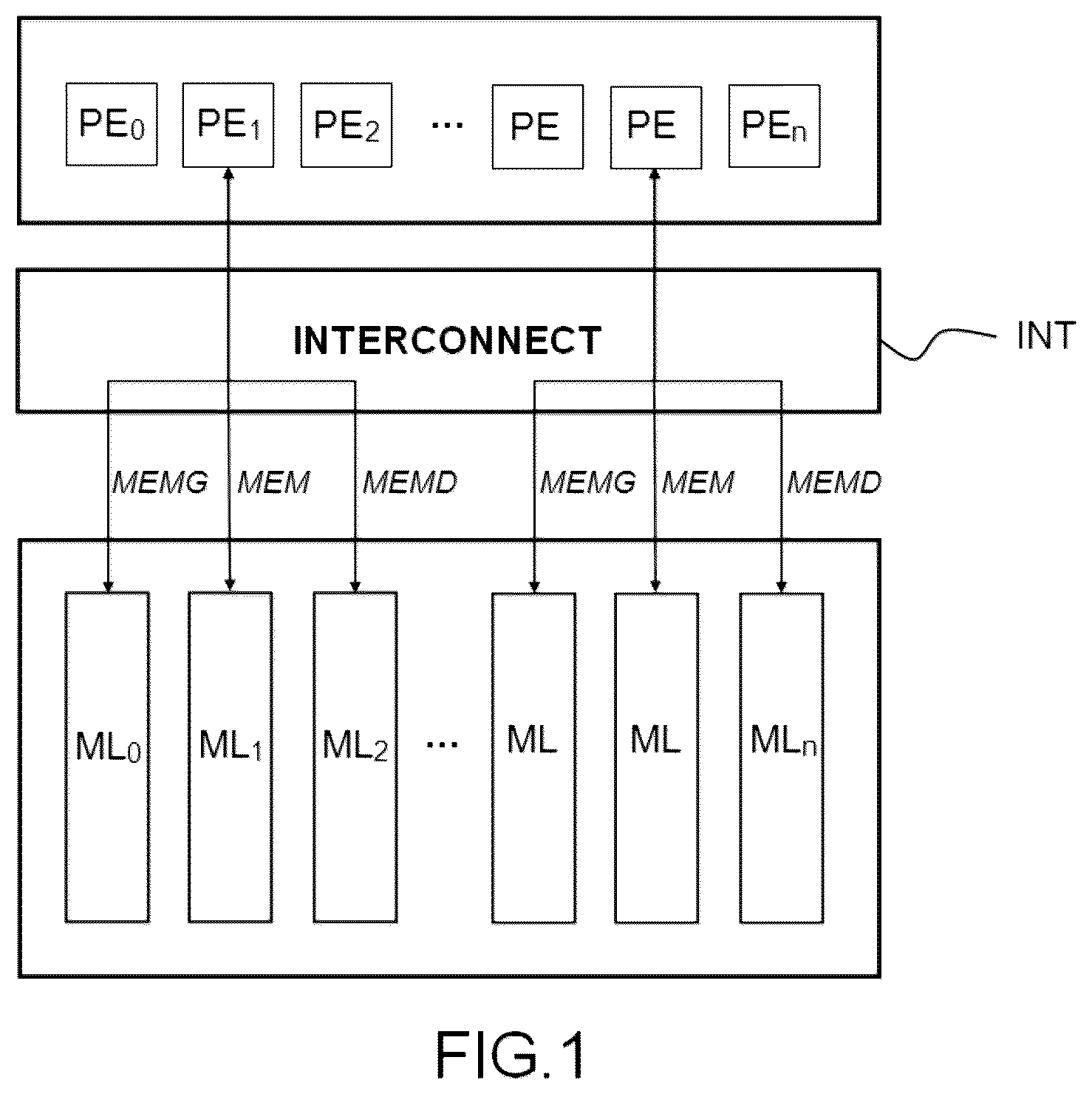 Patent US12307255 Figure 1 – Address generator using memory access operation type for a computer with a single instruction multiple data architecture