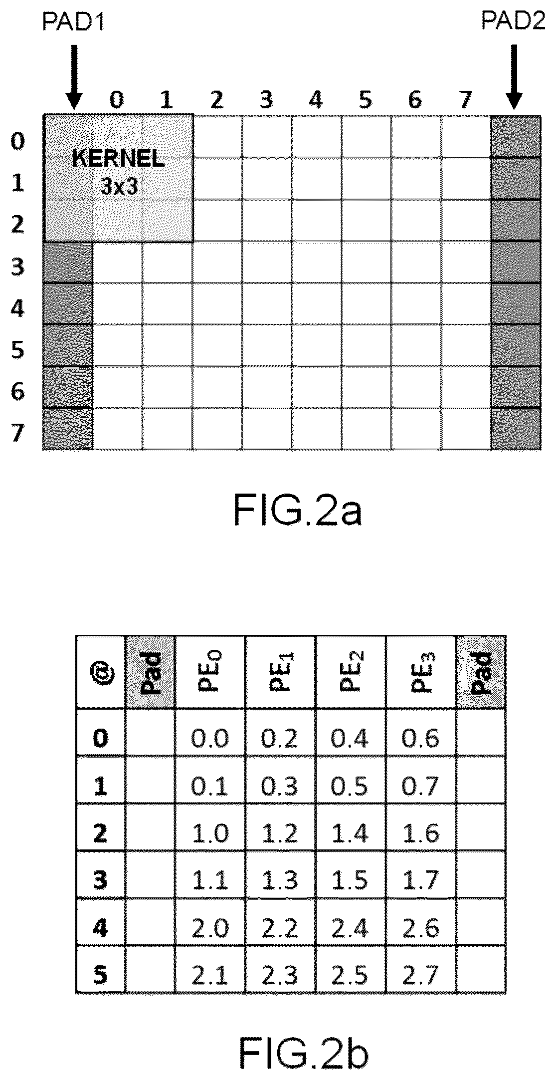 Patent US12307255 Figure 2 – Address generator using memory access operation type for a computer with a single instruction multiple data architecture