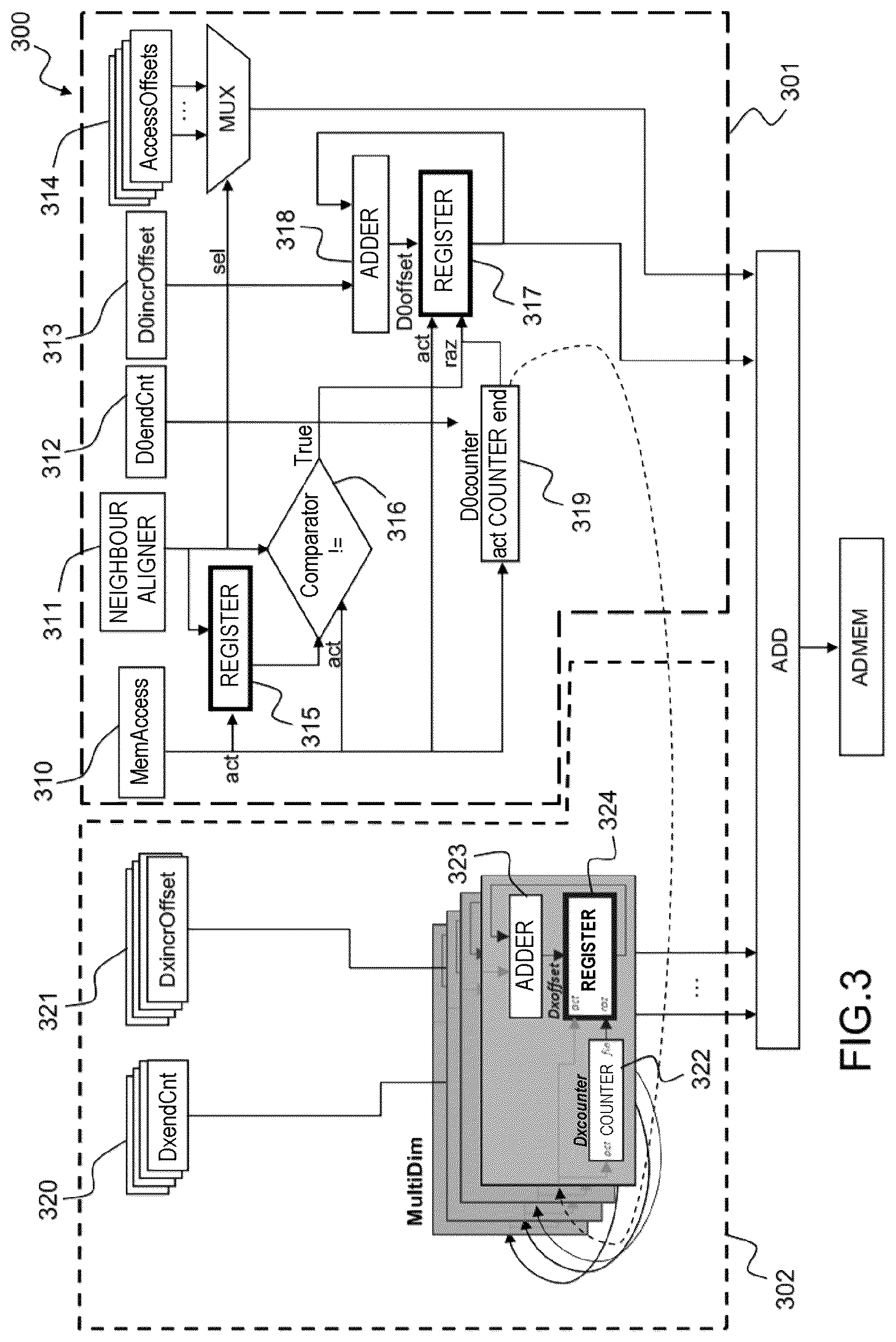 Patent US12307255 Figure 5 – Address generator using memory access operation type for a computer with a single instruction multiple data architecture