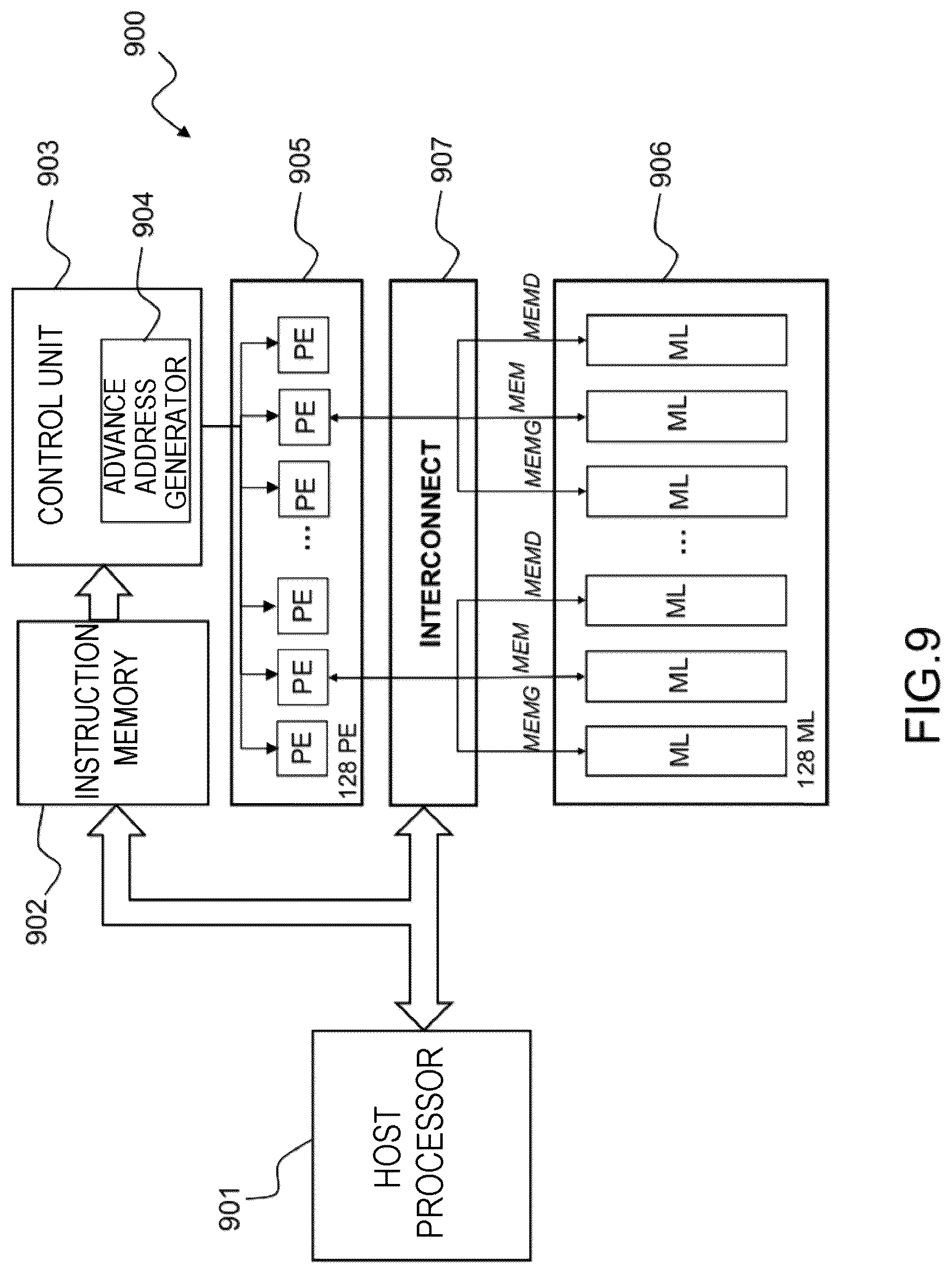 Patent US12307255 Figure 11 – Address generator using memory access operation type for a computer with a single instruction multiple data architecture