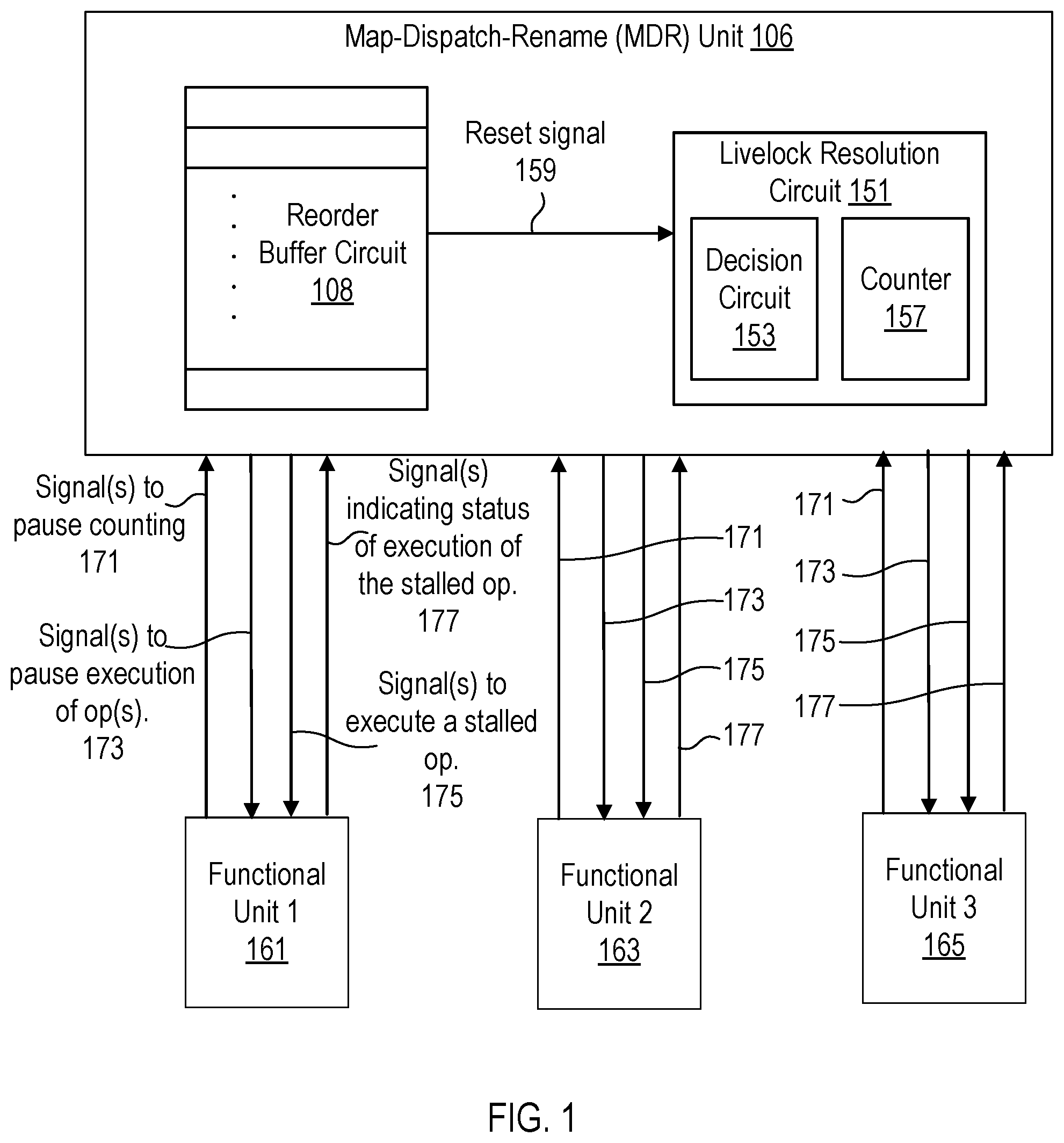 Patent US12307256 Figure 1 – Livelock detection and resolution using oldest operation tracking