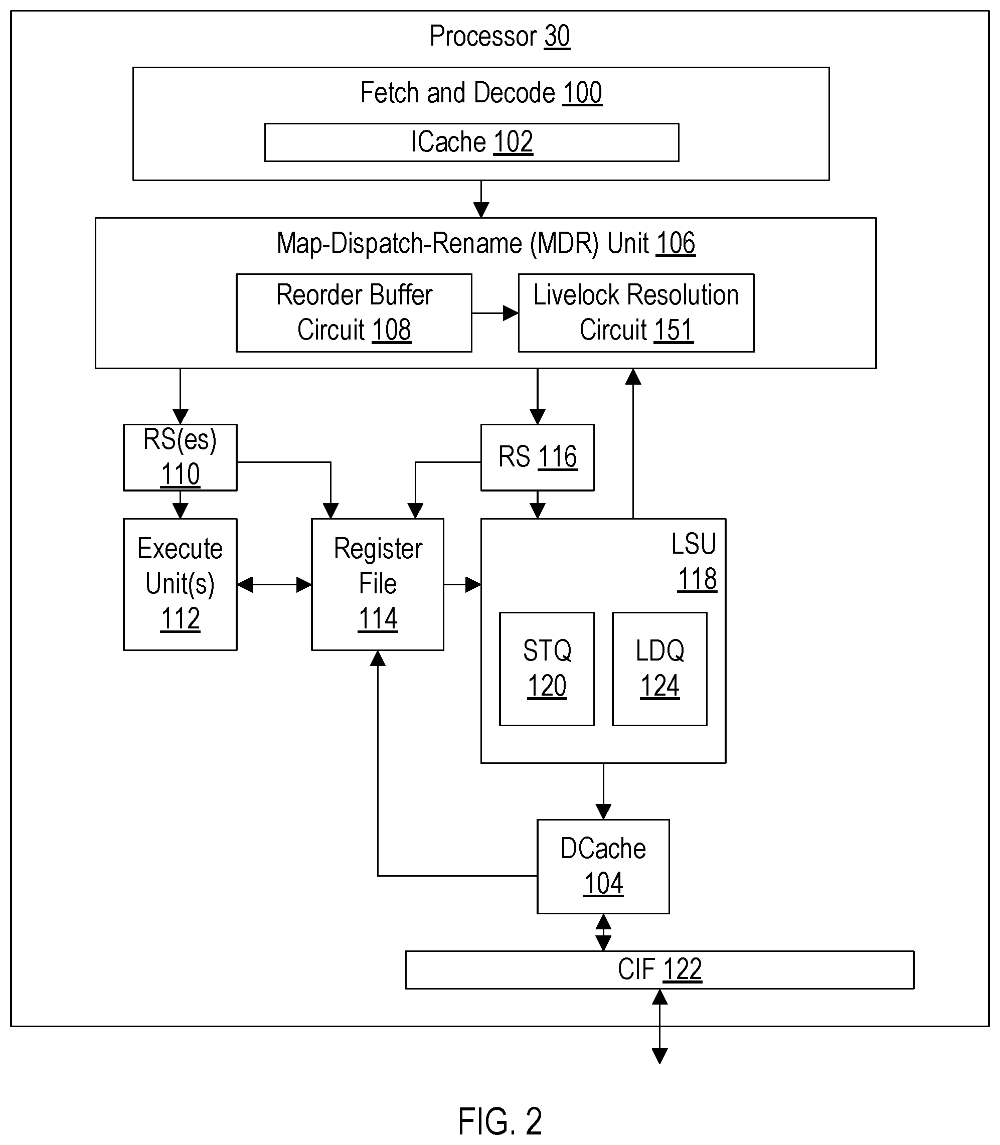 Patent US12307256 Figure 2 – Livelock detection and resolution using oldest operation tracking