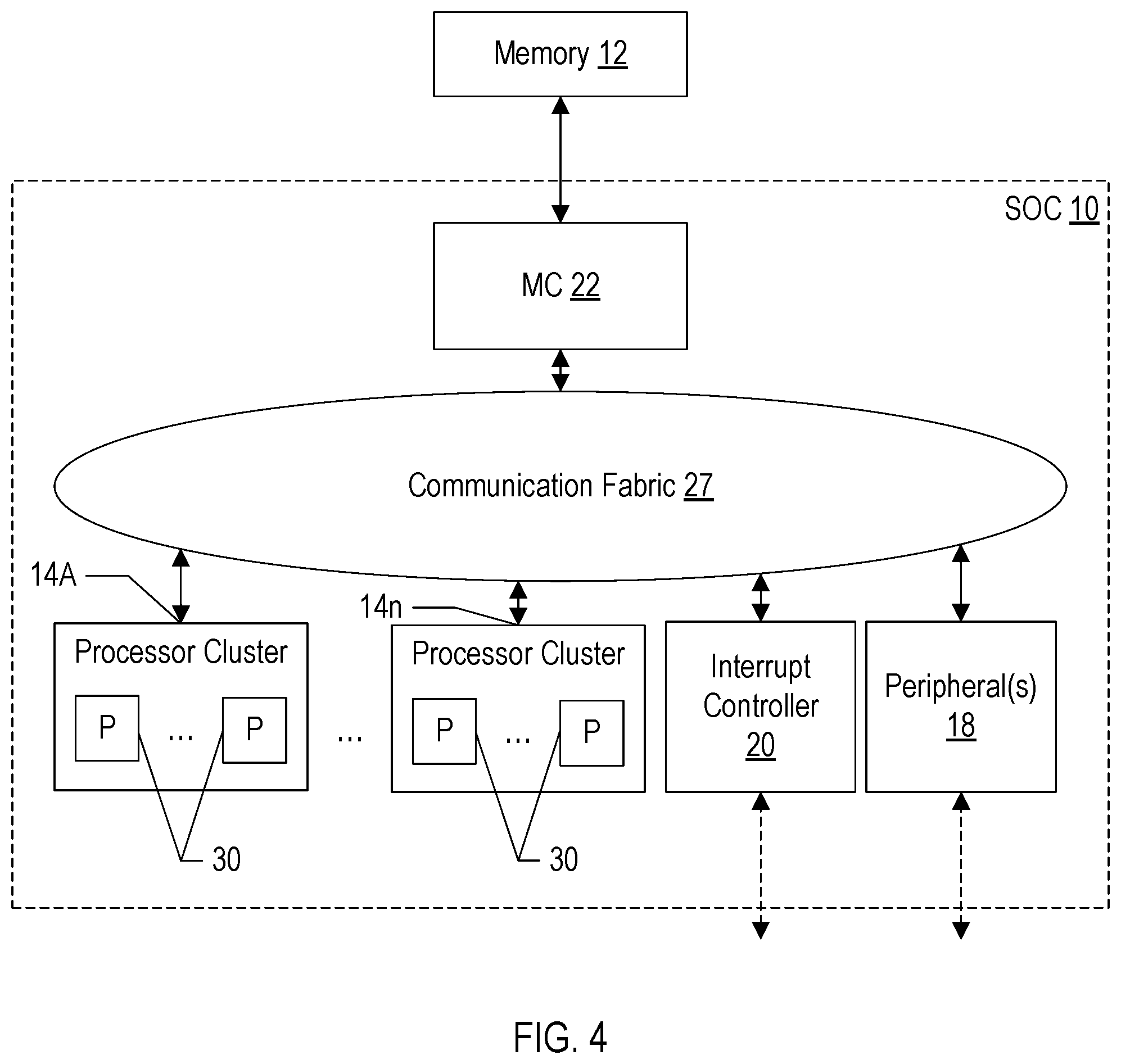 Patent US12307256 Figure 4 – Livelock detection and resolution using oldest operation tracking