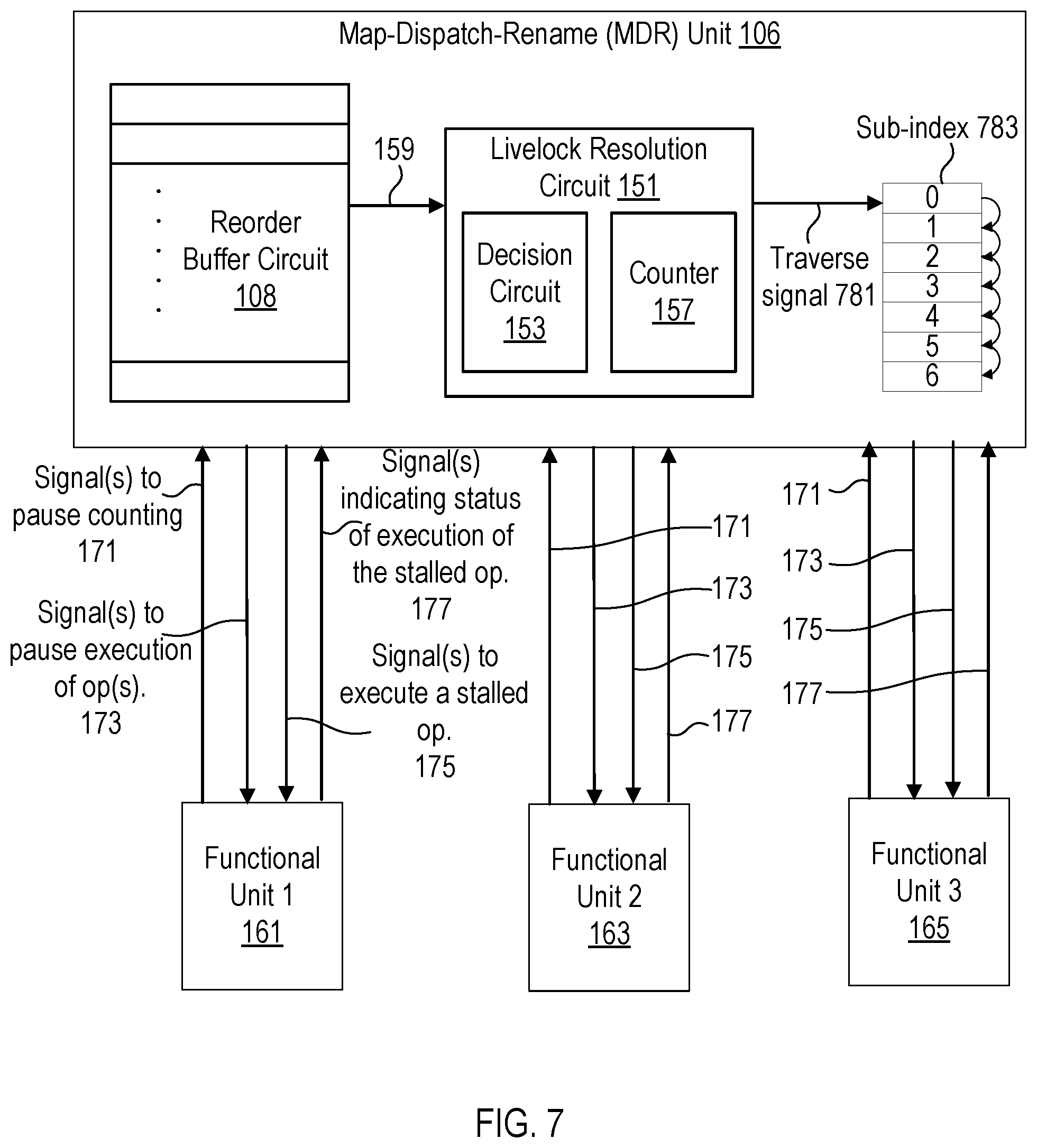 Patent US12307256 Figure 7 – Livelock detection and resolution using oldest operation tracking