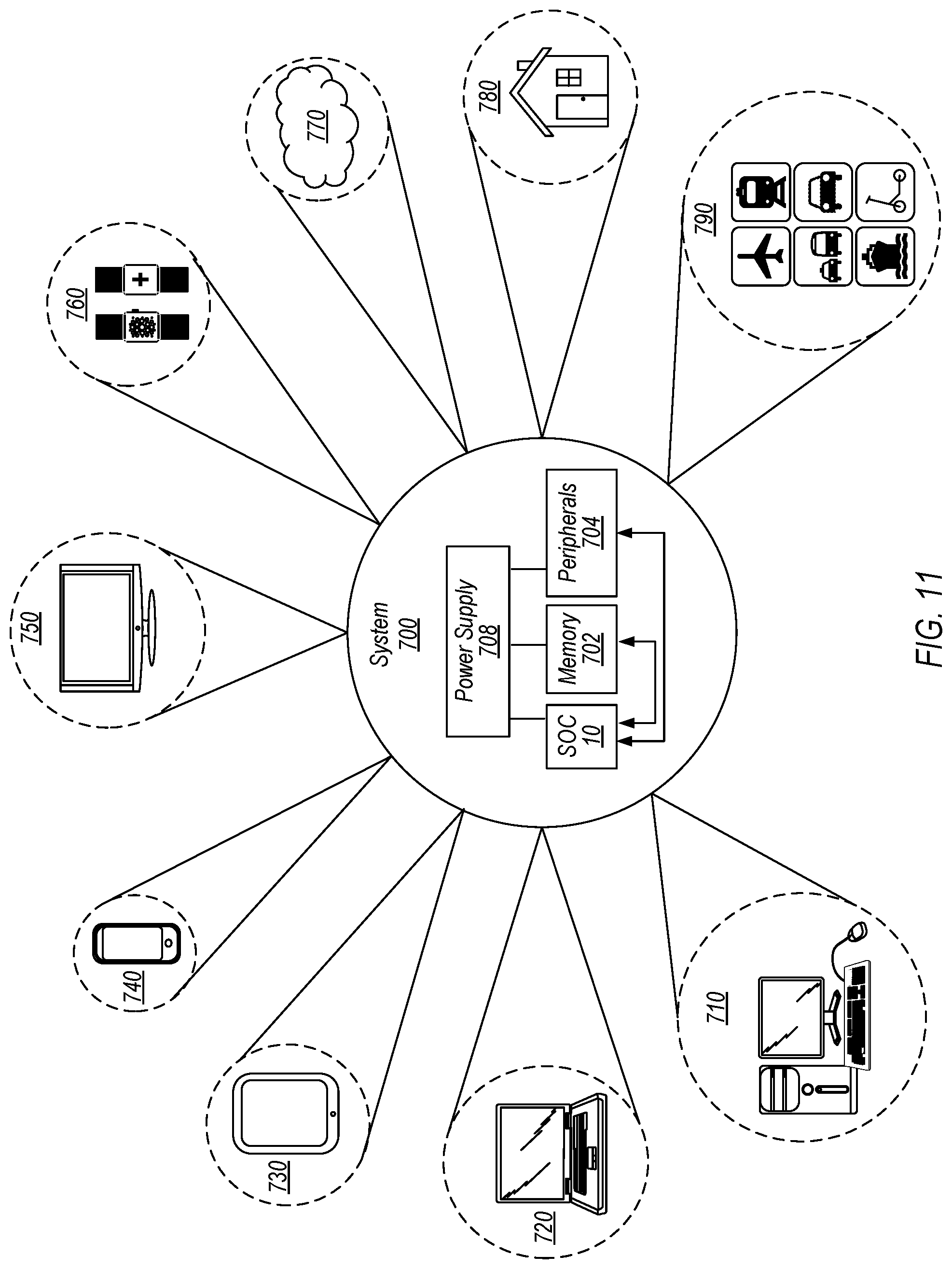 Patent US12307256 Figure 11 – Livelock detection and resolution using oldest operation tracking