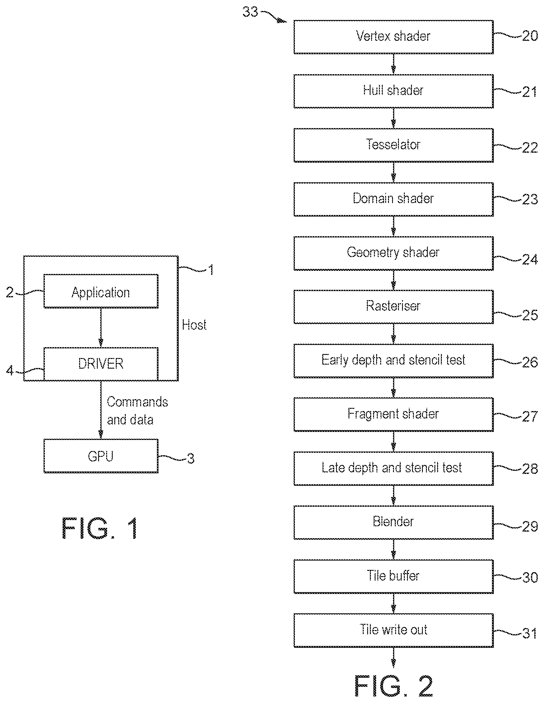 Patent US12307257 Figure 1 – Data processing systems