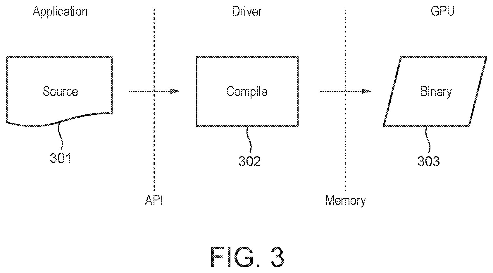 Patent US12307257 Figure 2 – Data processing systems